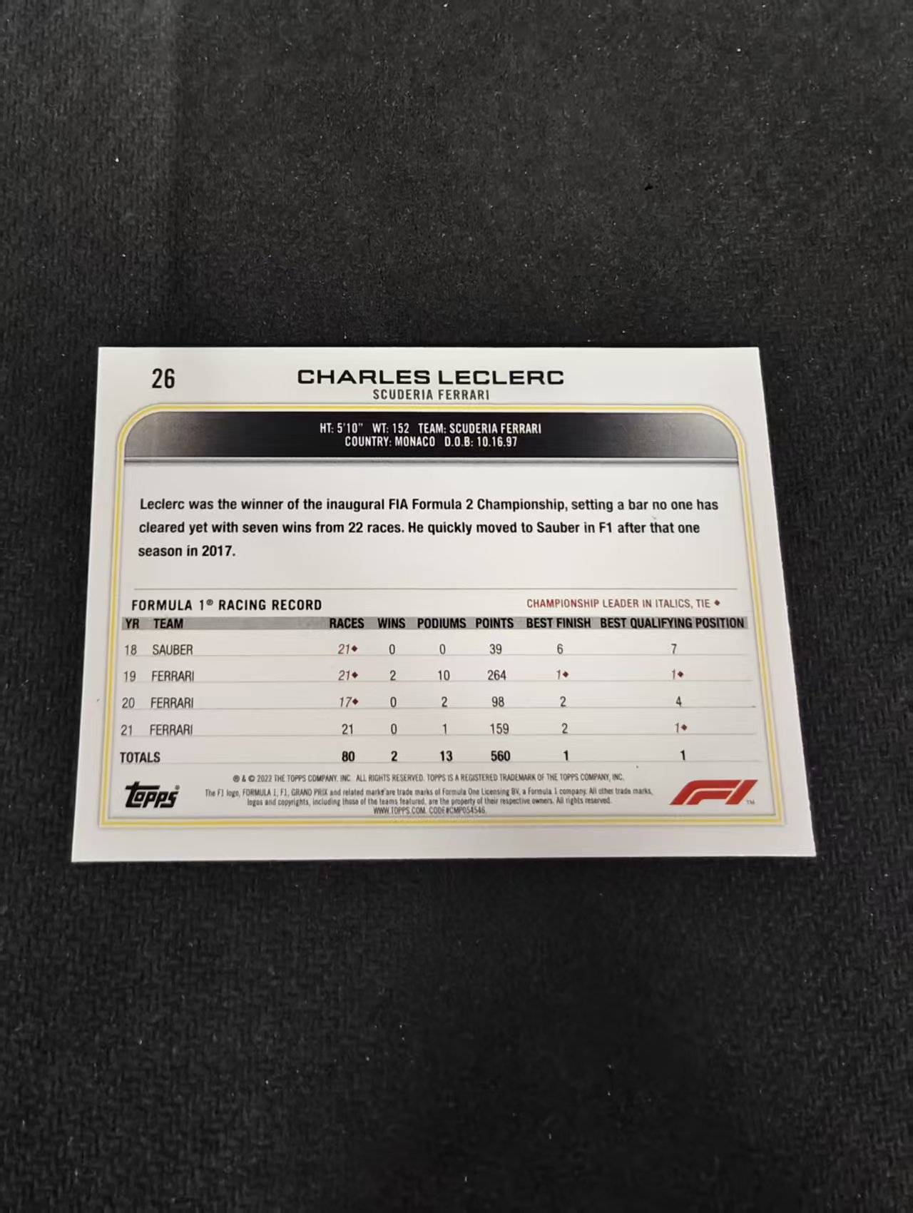 2022 Topps F1 Charles Leclerc 法拉利 夏尔 勒克莱尔 划痕 边角瑕疵@26