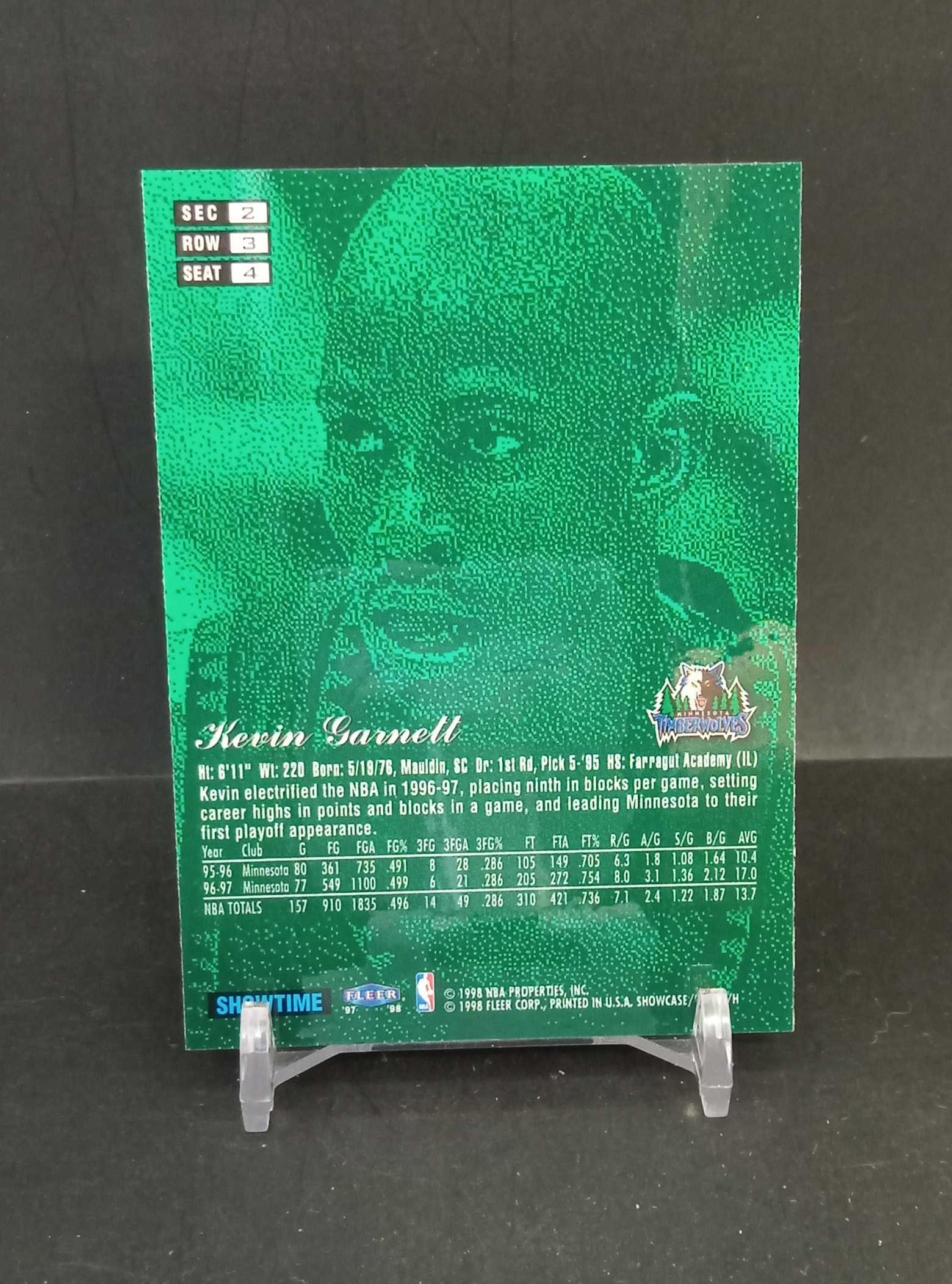 【DC拍卖】7.19 1998 Fleer Showcase 凯文加内特 森林狼 彩虹折射大头肖像复古球星卡