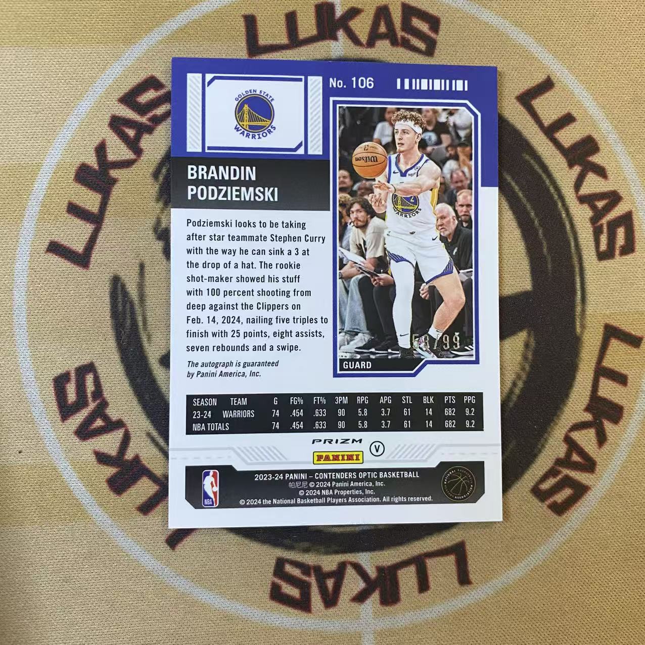 撸卡厮 Lukas 2324 球票 optic 勇士 潜力新秀 布兰丁 波杰姆斯基 Brandin Podziemski 新秀99编 红折 签字卡 新秀签 卡签 变化版(yyyj)