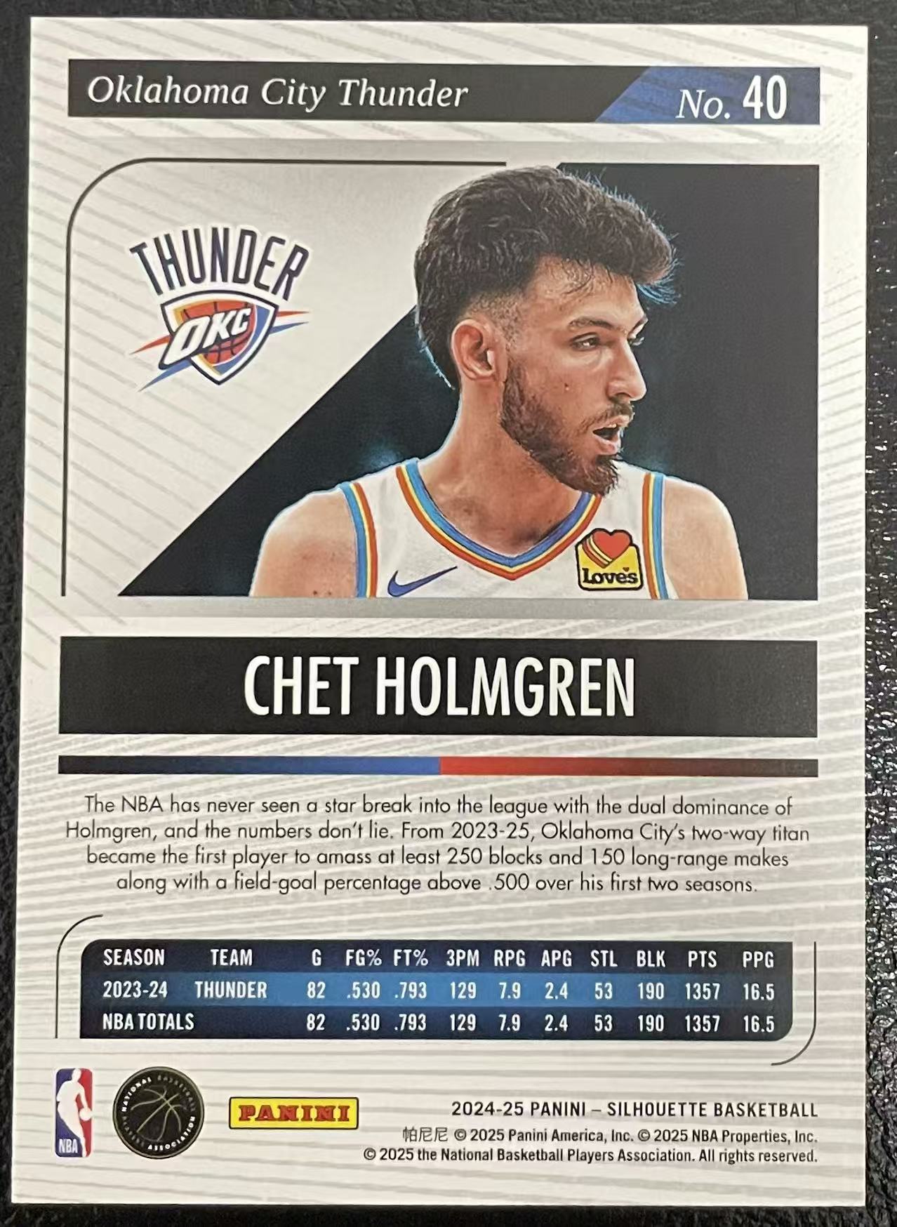 2024-25 Panini silhouette Chet Holmgren 剪影 雷霆 切特 霍姆格伦 base 卡品如图