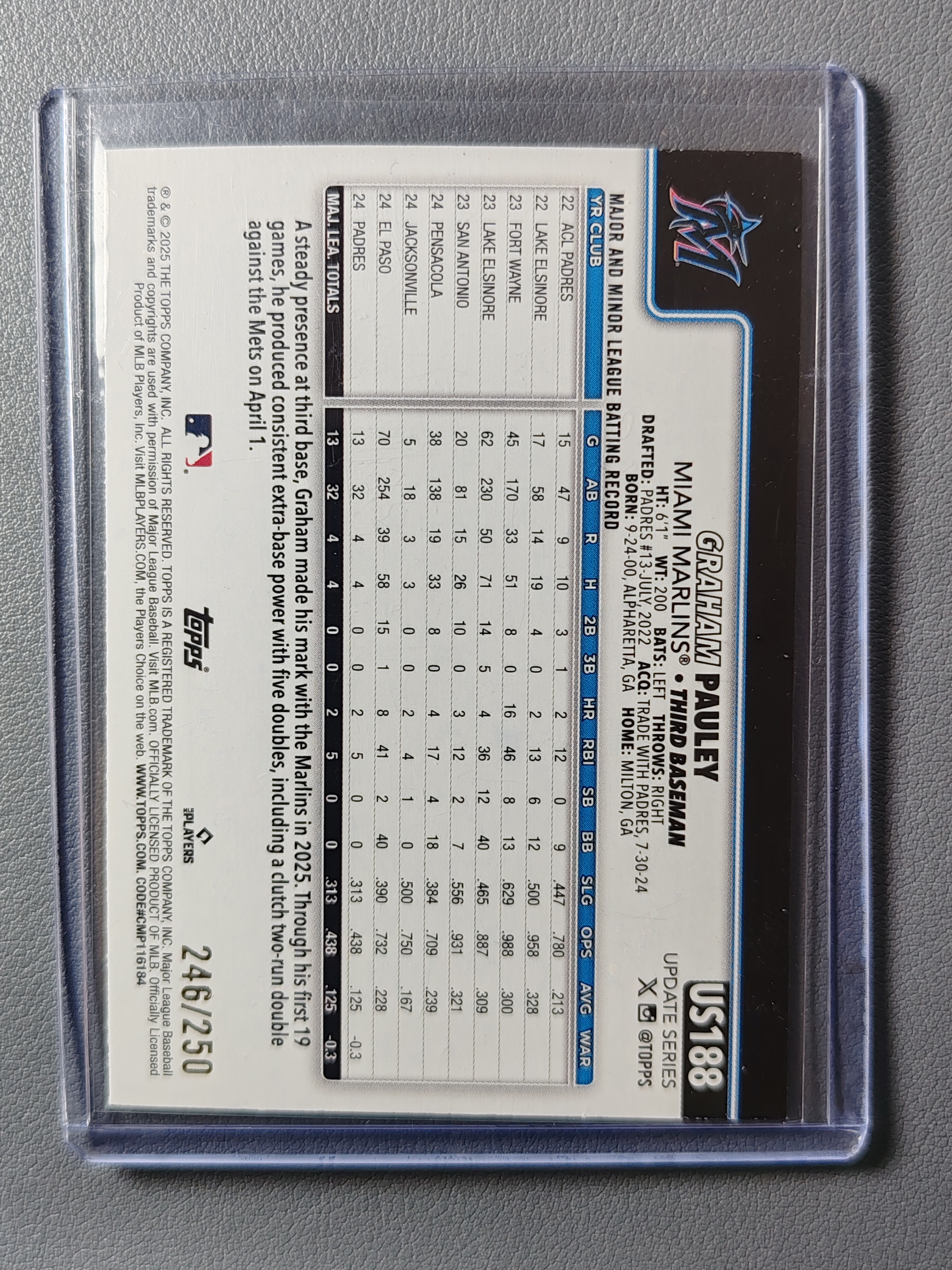 2025 Topps Update Graham Pauley 250编!紫折!【pei】