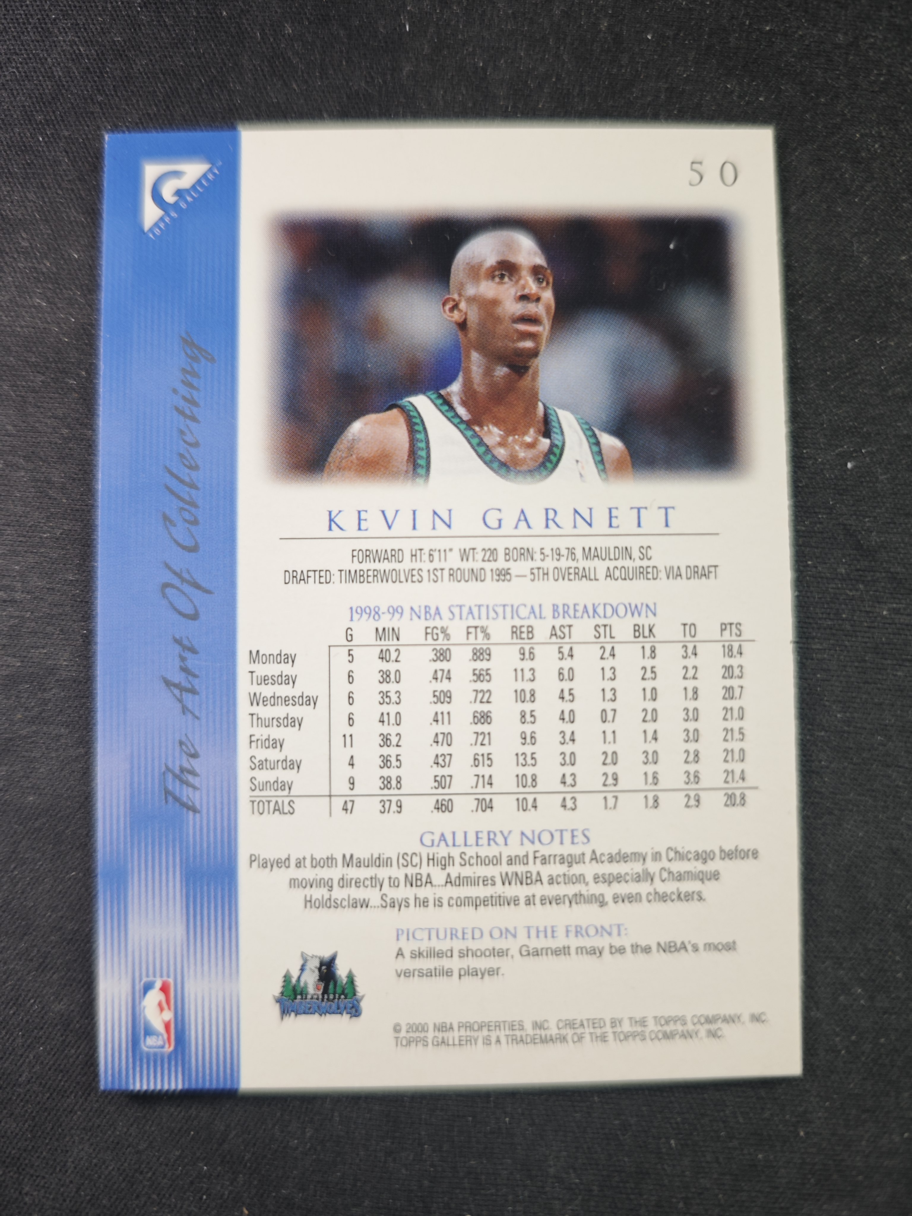 【蛤蟆特卖】凯文 加内特 狼王 2000 TOPPS GALLERY系列 经典设计 超级漂亮 绝版好卡 稀有老特 选图超帅 边角微瑕 卡品如图 专收必备!