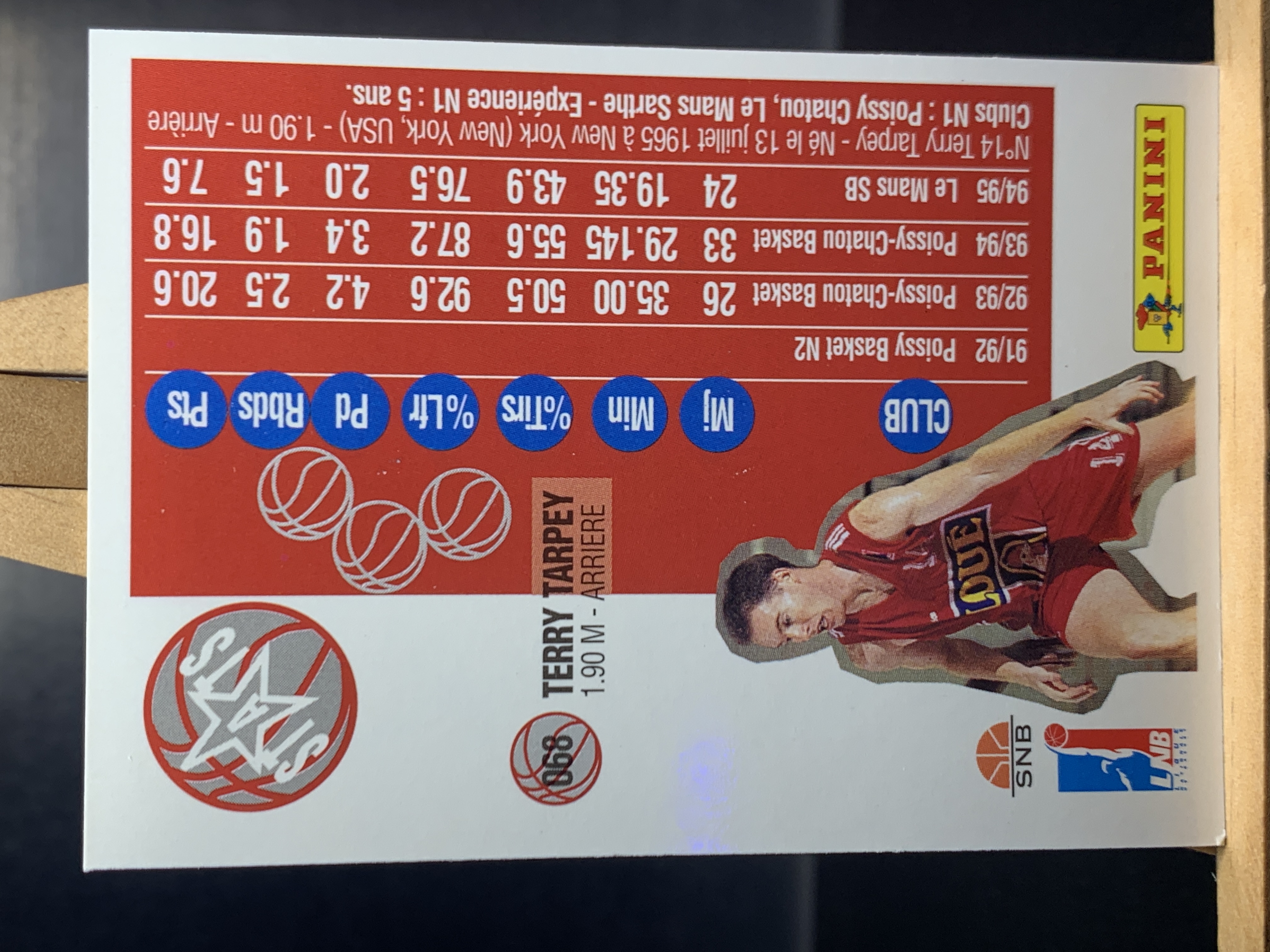 (S8) PANINI 稀有老卡 市面少有 特里 塔皮 近期大热球星 收藏必备 卡面老化 ! ! !