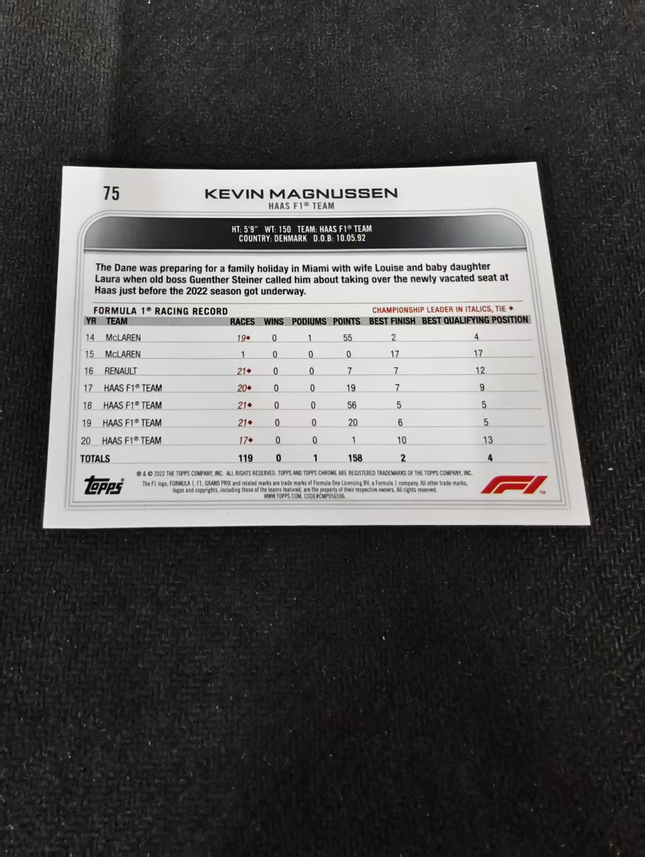 2022 Topps Chrome F1 Kevin Magnussen 凯文 马格努森 哈斯 划痕 边角瑕疵#75