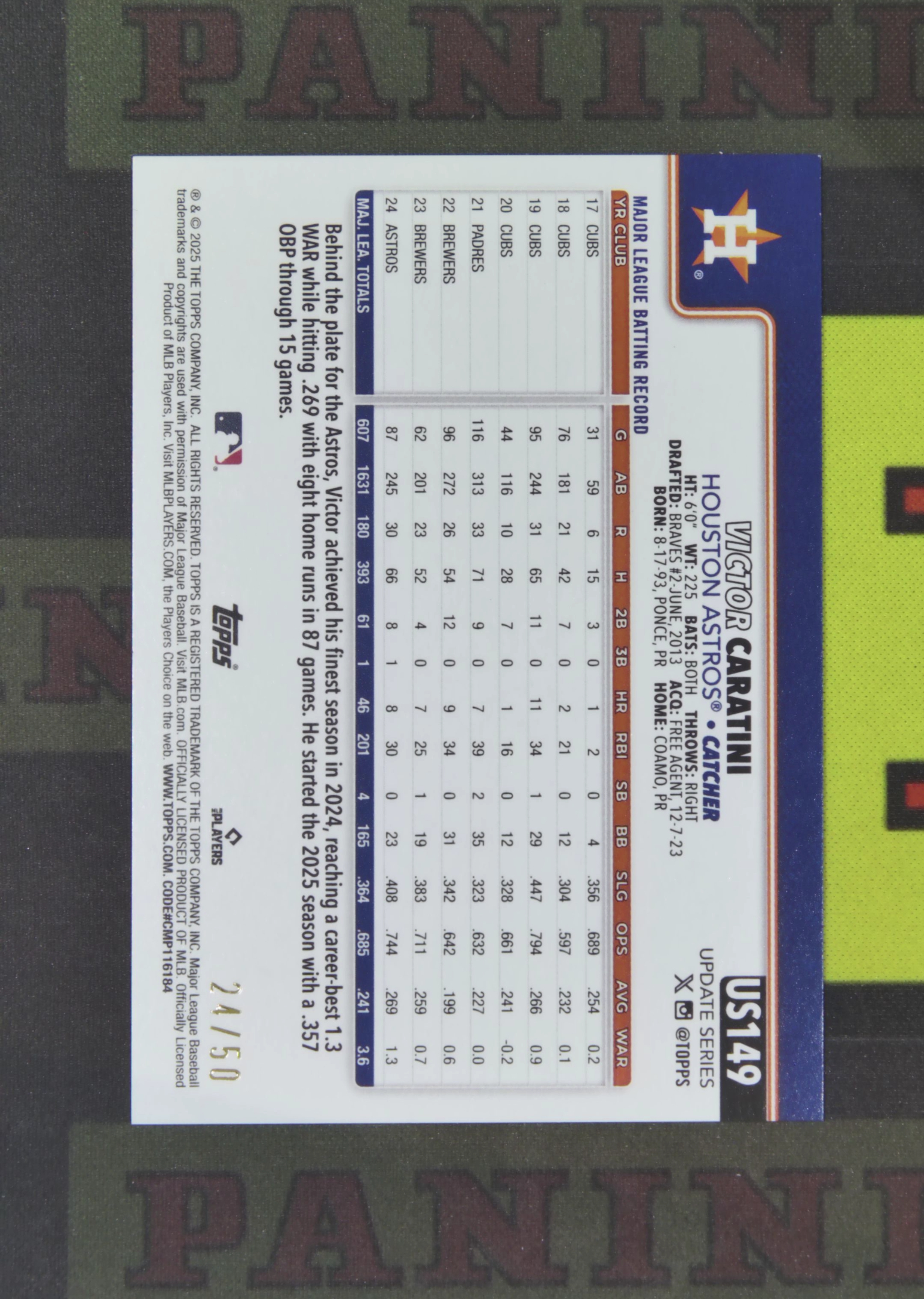 2025 Topps Update Victor Caratini Nirvana Project 维克多 卡拉蒂尼 休斯顿太空人 骷髅折 折射 万圣节 比例 SP 卡品如图 收藏必备 吴¥