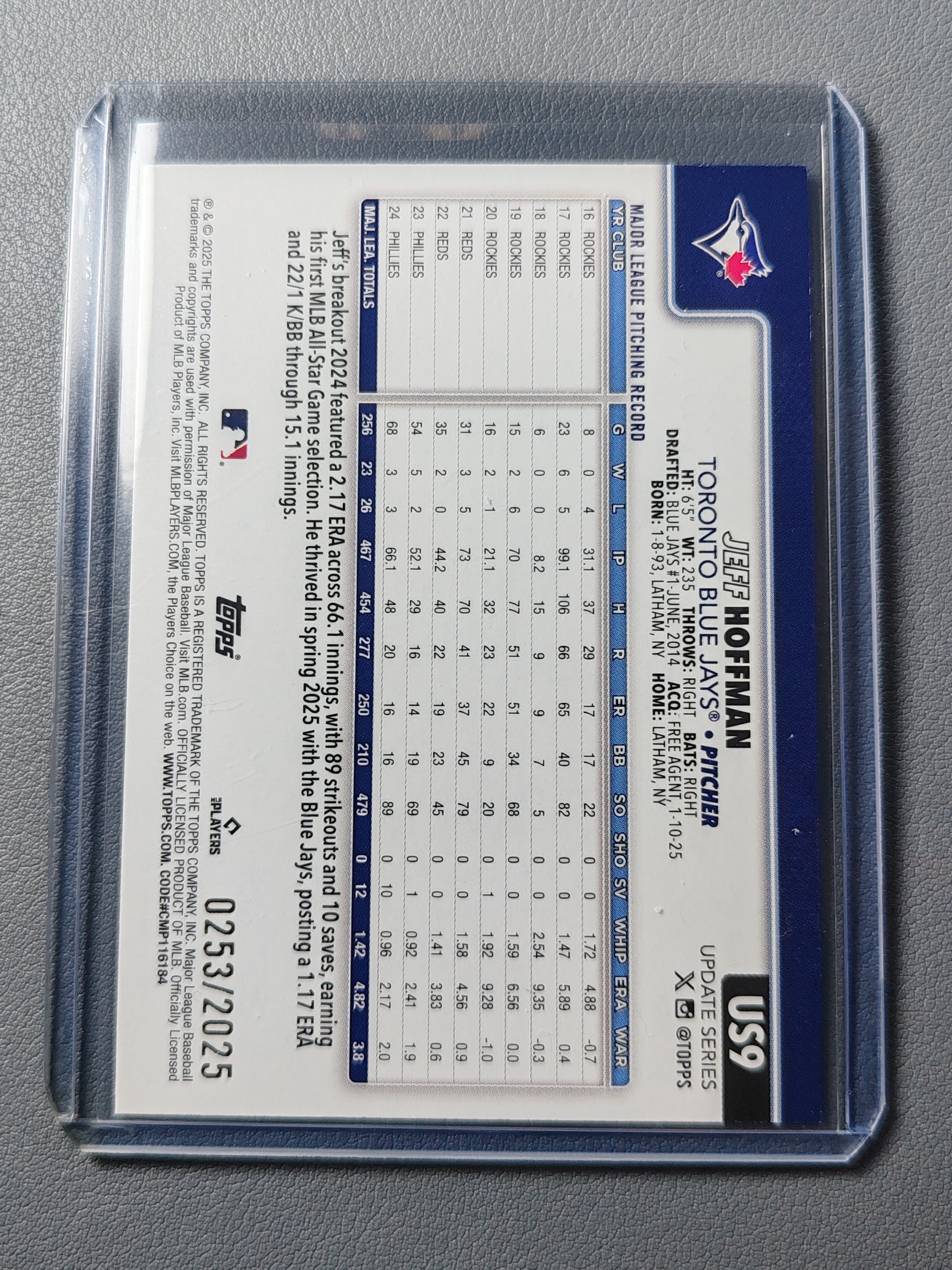 2025 Topps Update Jeff Hoffman RC 2025编!【Pocky】