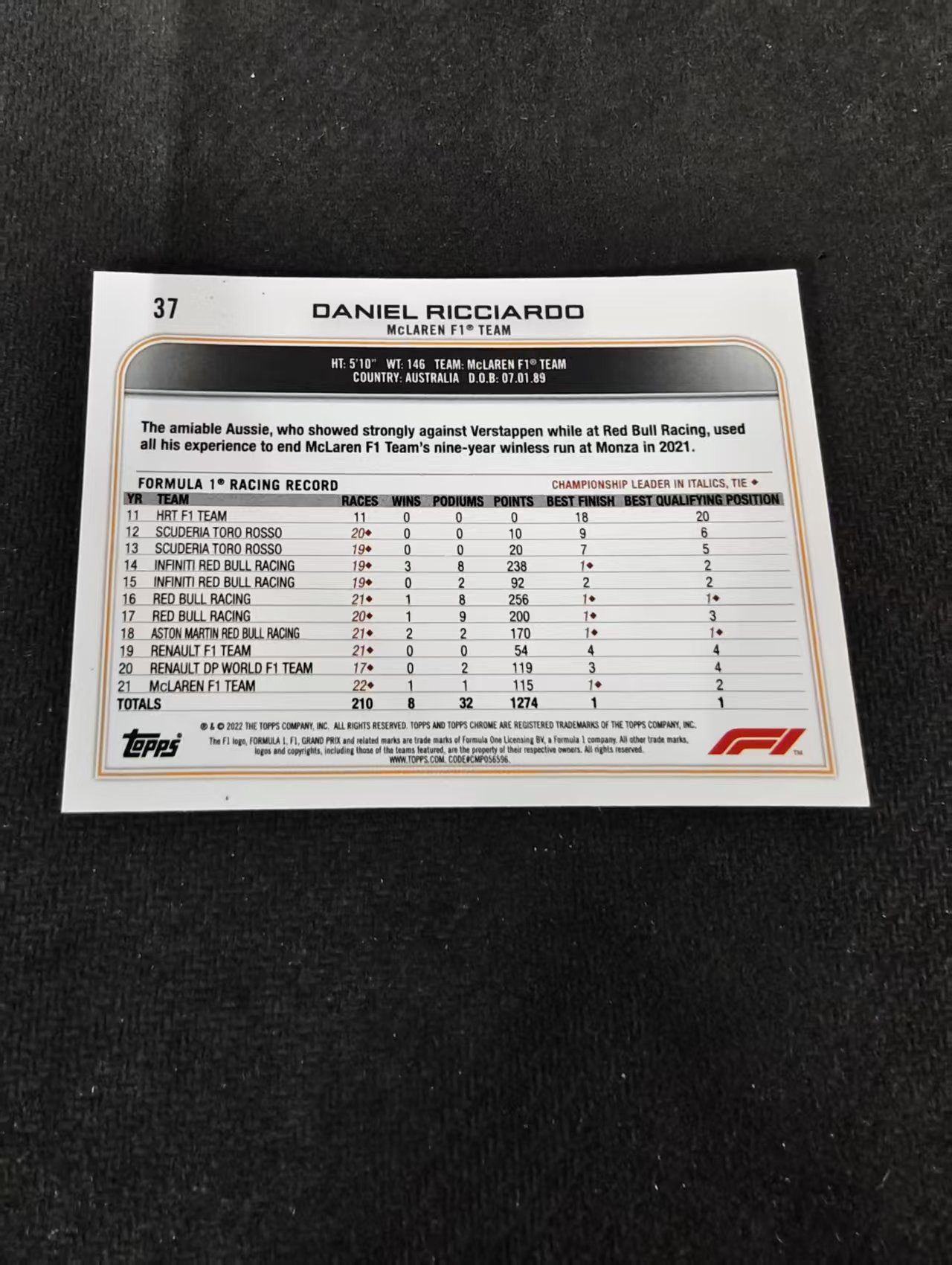 2022 Topps Chrome F1 Daniel Ricciardo 丹尼尔 里卡多 迈凯伦车队 划痕 边角瑕疵 #37
