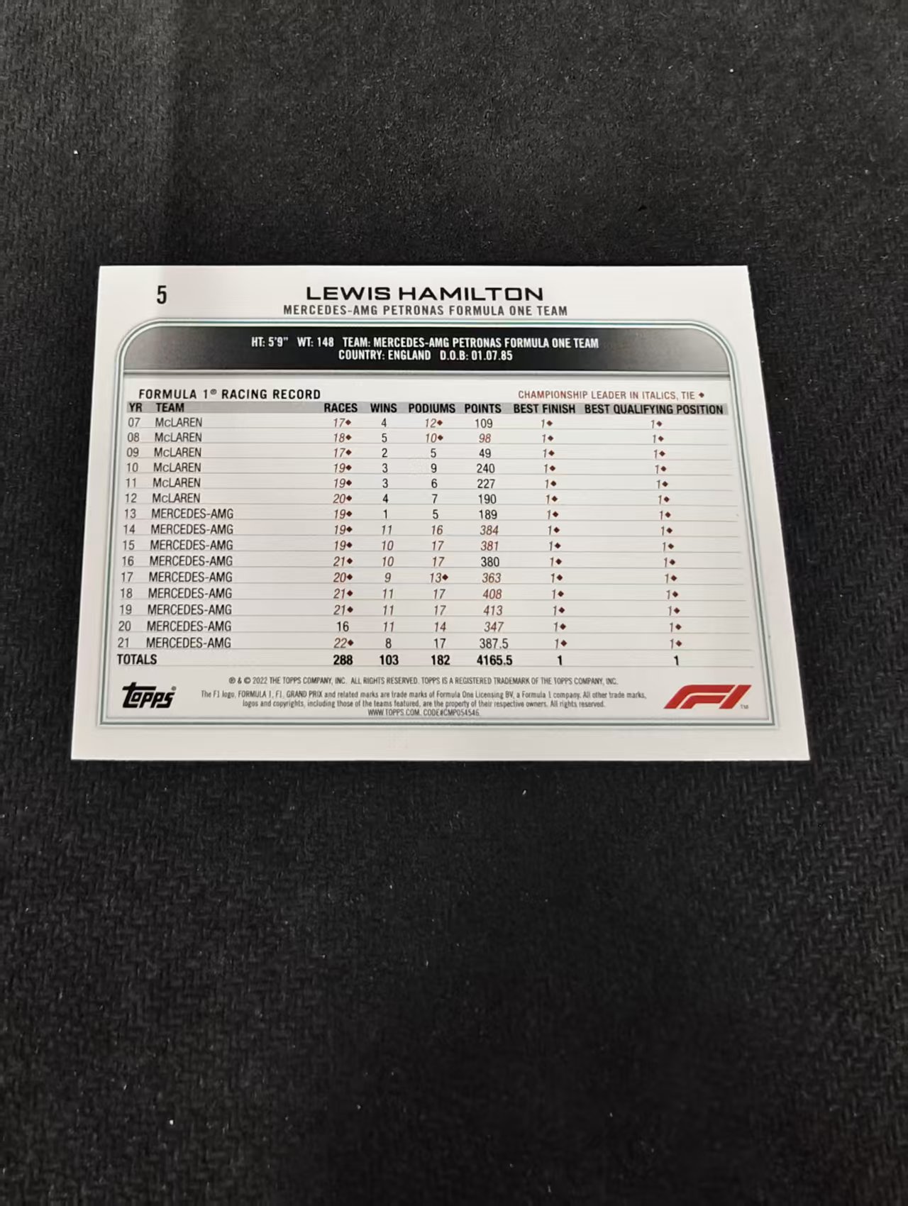 2022 Topps Chrome F1 Lewis Hamilton 刘易斯 汉密尔顿 AMG梅赛德斯奔驰 划痕 边角瑕疵 @5