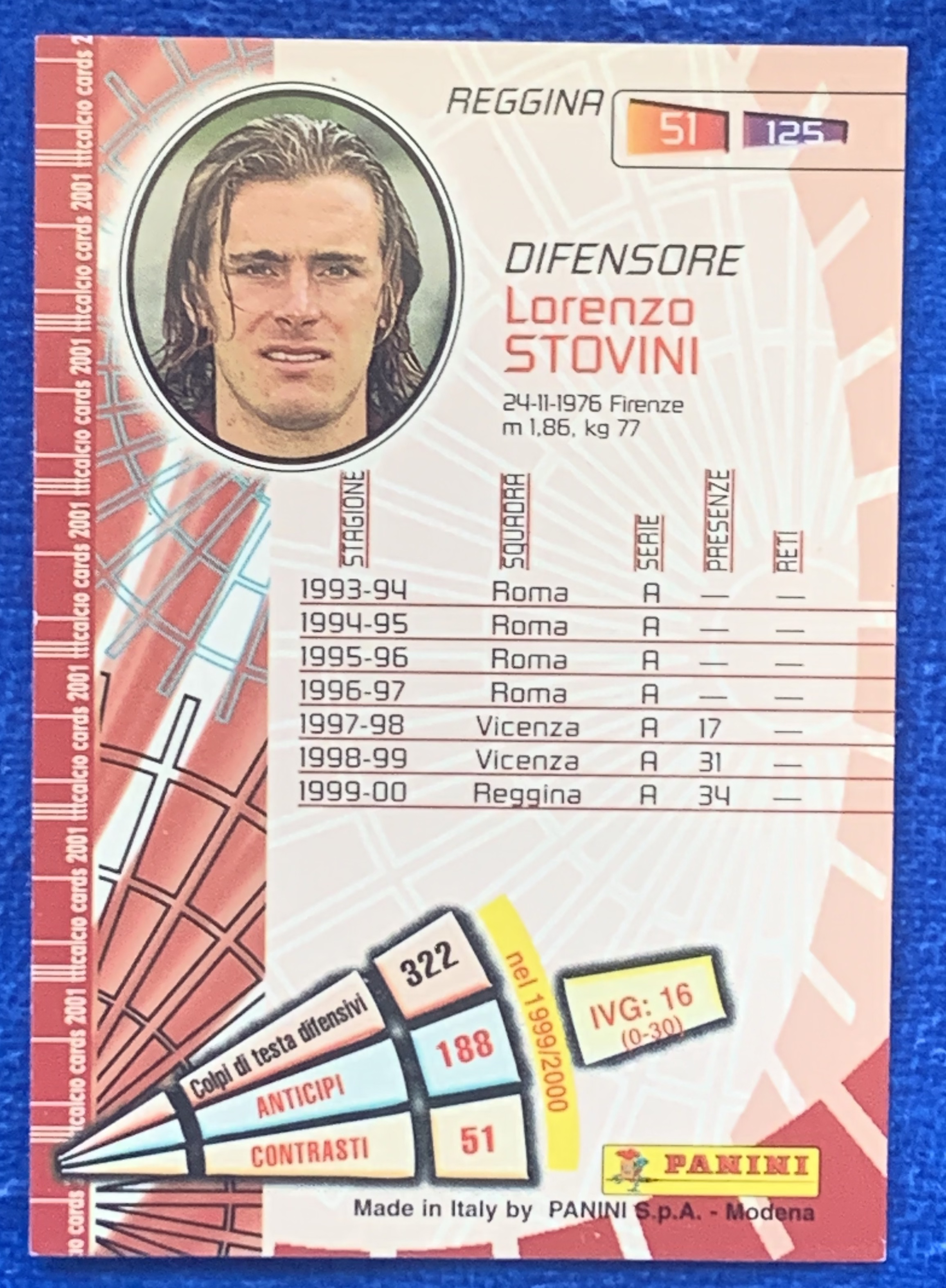 2001 Panini Calcio Stovini Reggina 帕尼尼意甲 雷吉纳队 斯托维尼 罗马Roma 经典老卡 近乎绝版 不保卡品 ebay有价