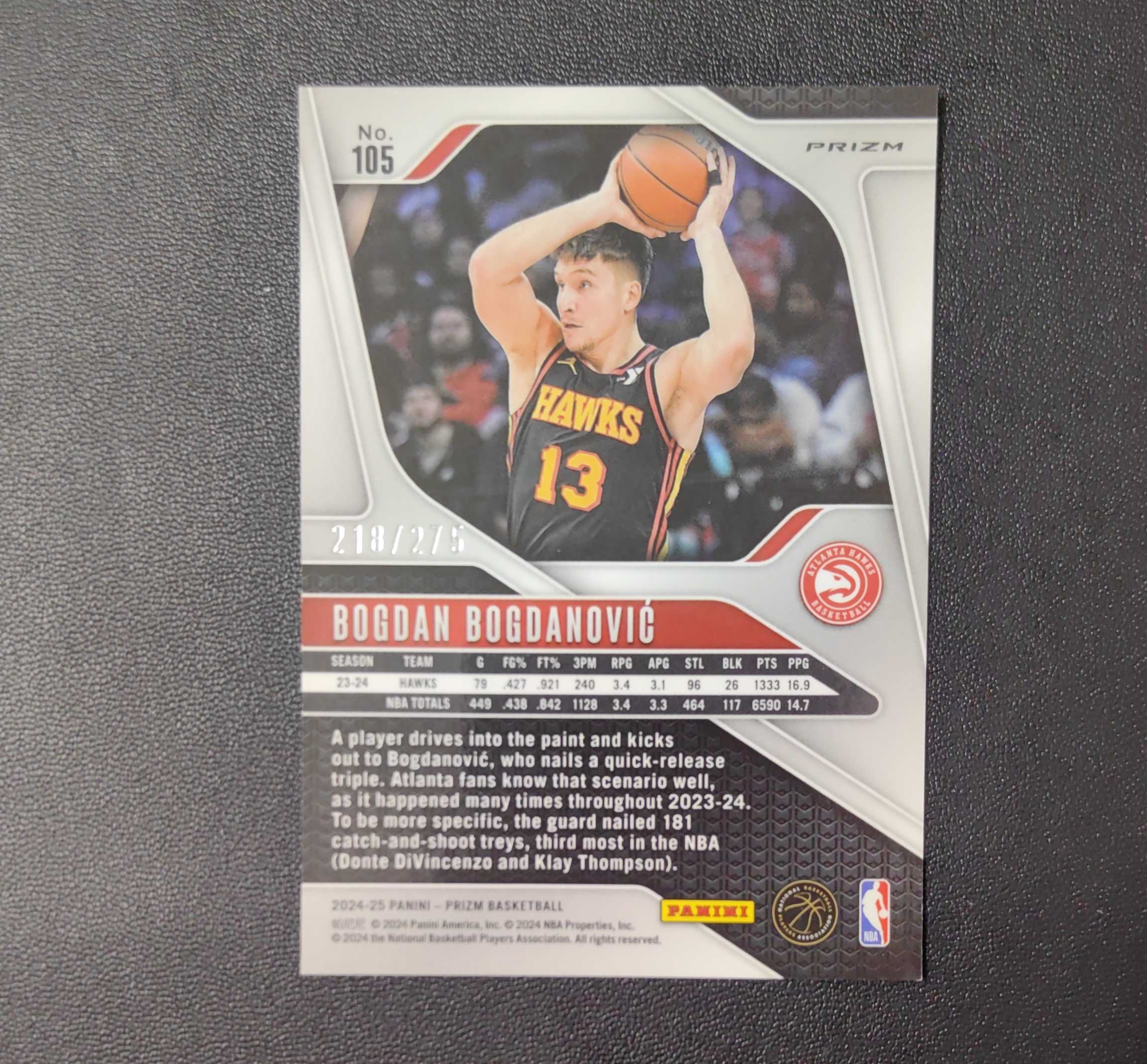 2024-25 帕尼尼 Prizm Bogdan Bogdanovic prizm 博格丹 博格达诺维奇 白镭射折 275编 东契奇 sga 库里 文班亚马 詹姆斯 湖人 勇士 马刺
