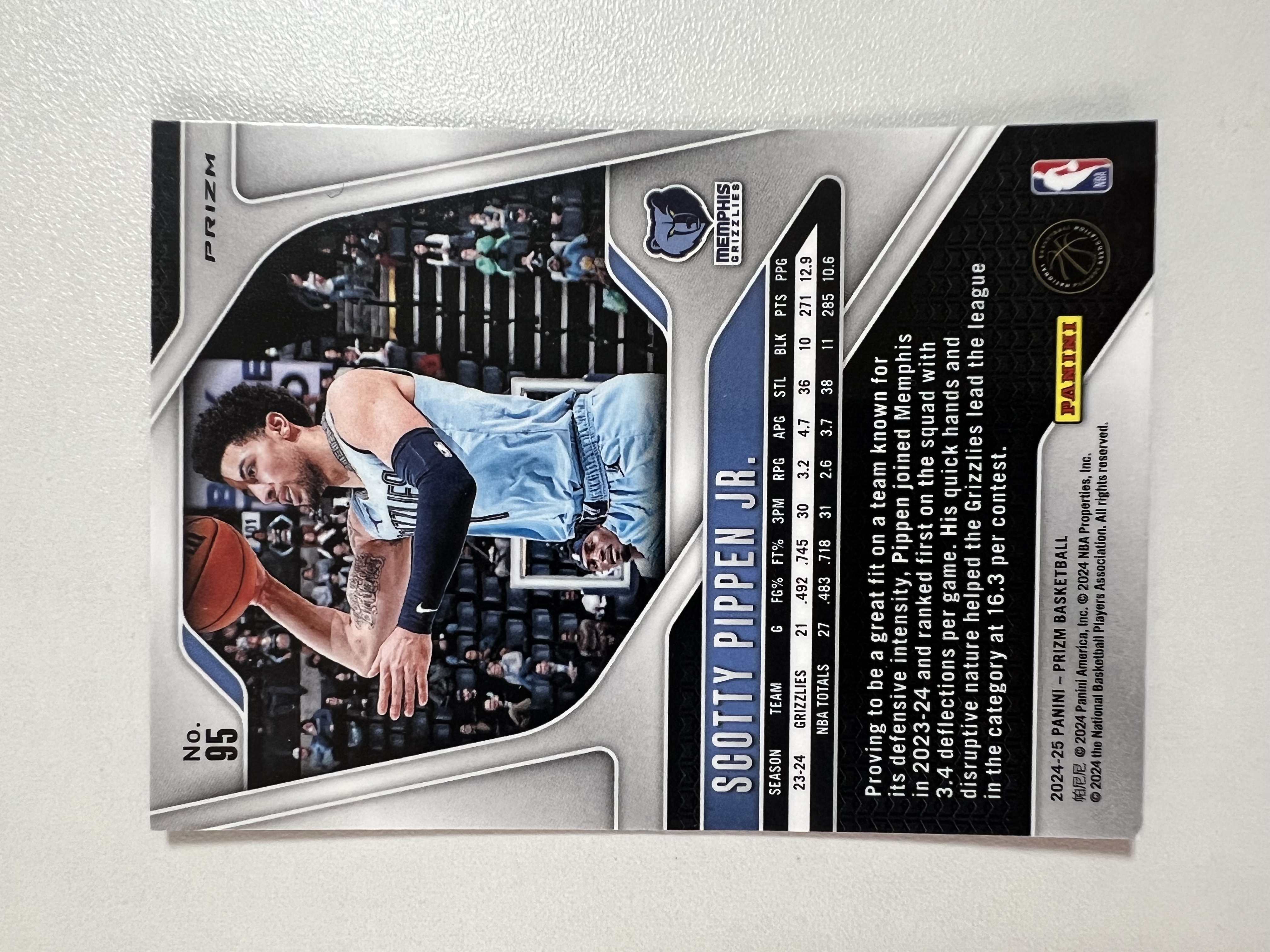 2024-25 Panini Prizm Scotty Pippen Jr. 小斯科蒂皮蓬 灰熊 PZ系列 粉碎冰 HH03 收藏凑套 卡品如图
