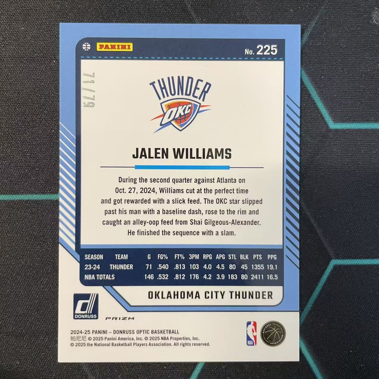 2024-25 Panini Donruss Jalen Williams 【阿福代卖】 杰伦 威廉姆斯 雷霆 杜蕾斯OP 粉格子折 79编 收藏必备 (行行行)