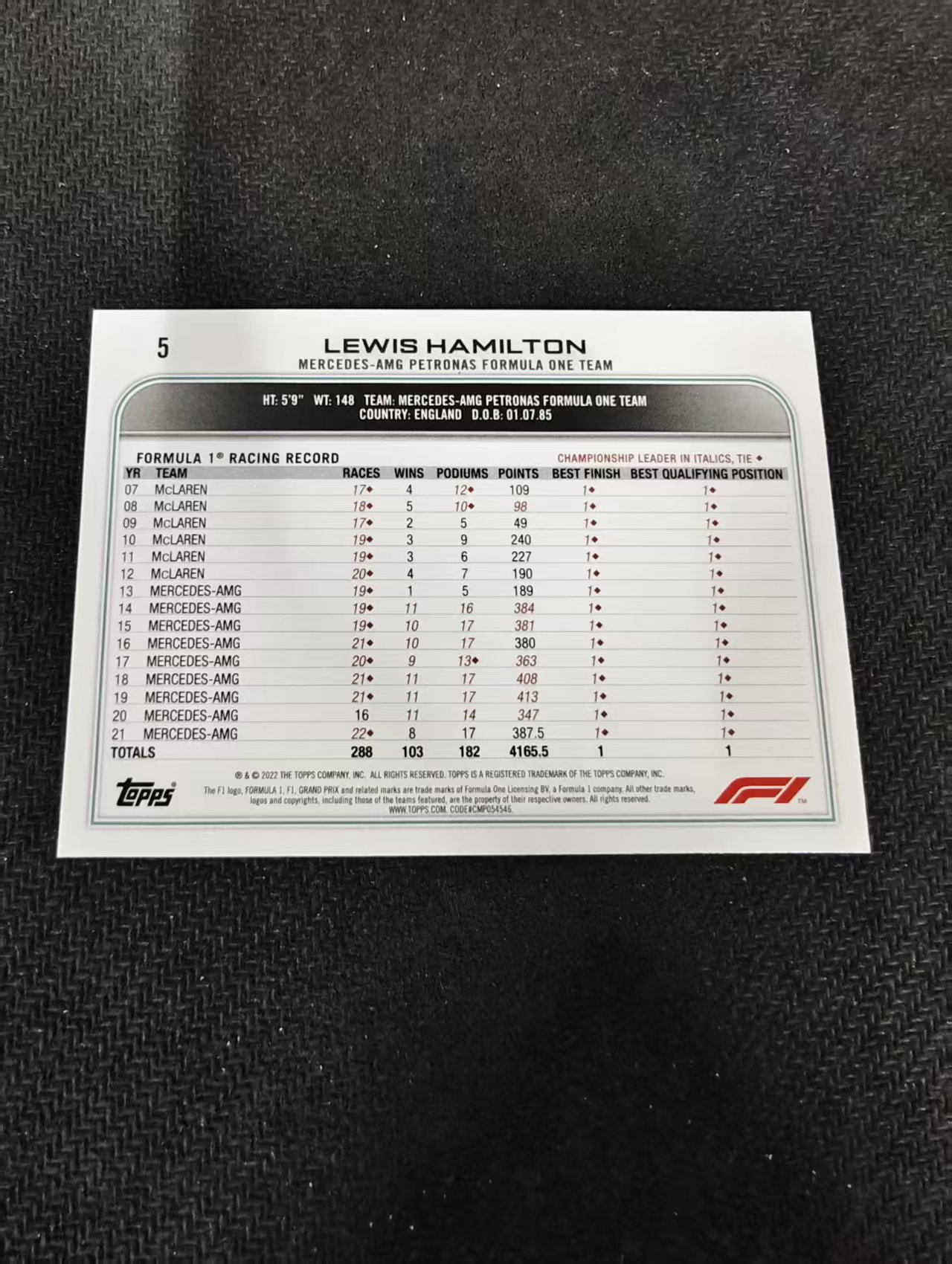 2022 Topps Chrome F1 Lewis Hamilton 刘易斯 汉密尔顿 AMG梅赛德斯奔驰 划痕 边角瑕疵 @5