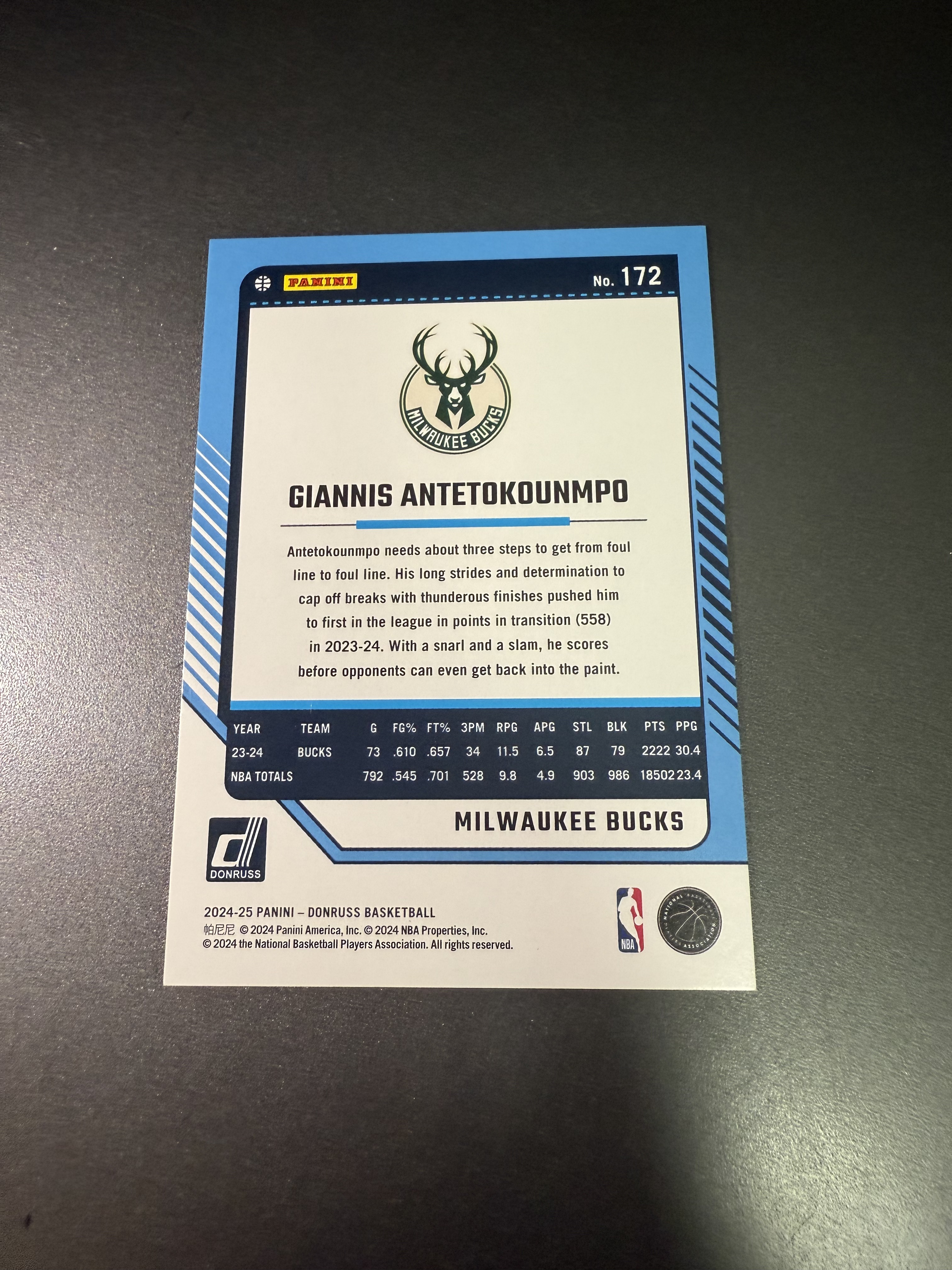 2024-25 Panini Donruss Giannis Antetokounmpo 字母哥 红佛光折 99编 T