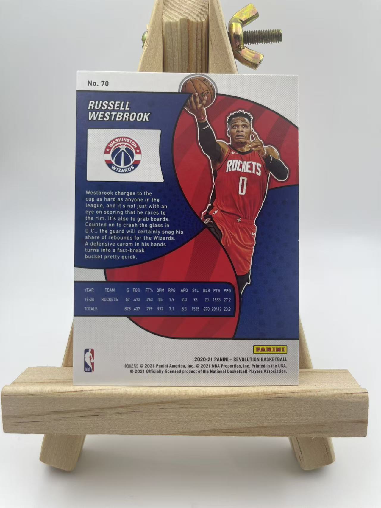 2020-21 Panini Revolution Russell Westbrook 威少 威斯布鲁克 革命系列 最美折射!最近很畅销 设计确实很精美 值得珍藏