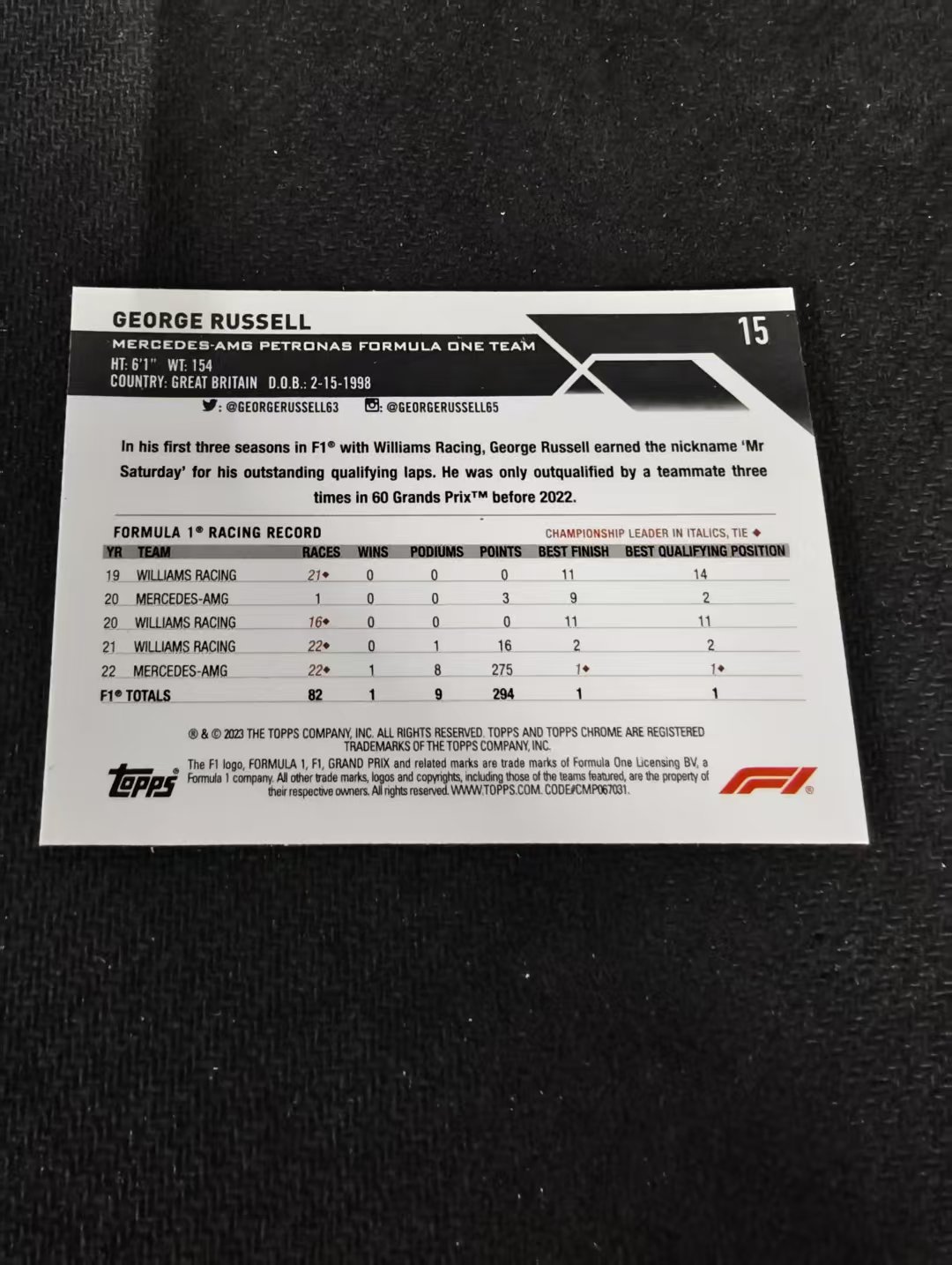 2023 Topps Chrome F1 George Russell 乔治 拉塞尔 梅赛德斯车队 划痕 边角瑕疵 #15