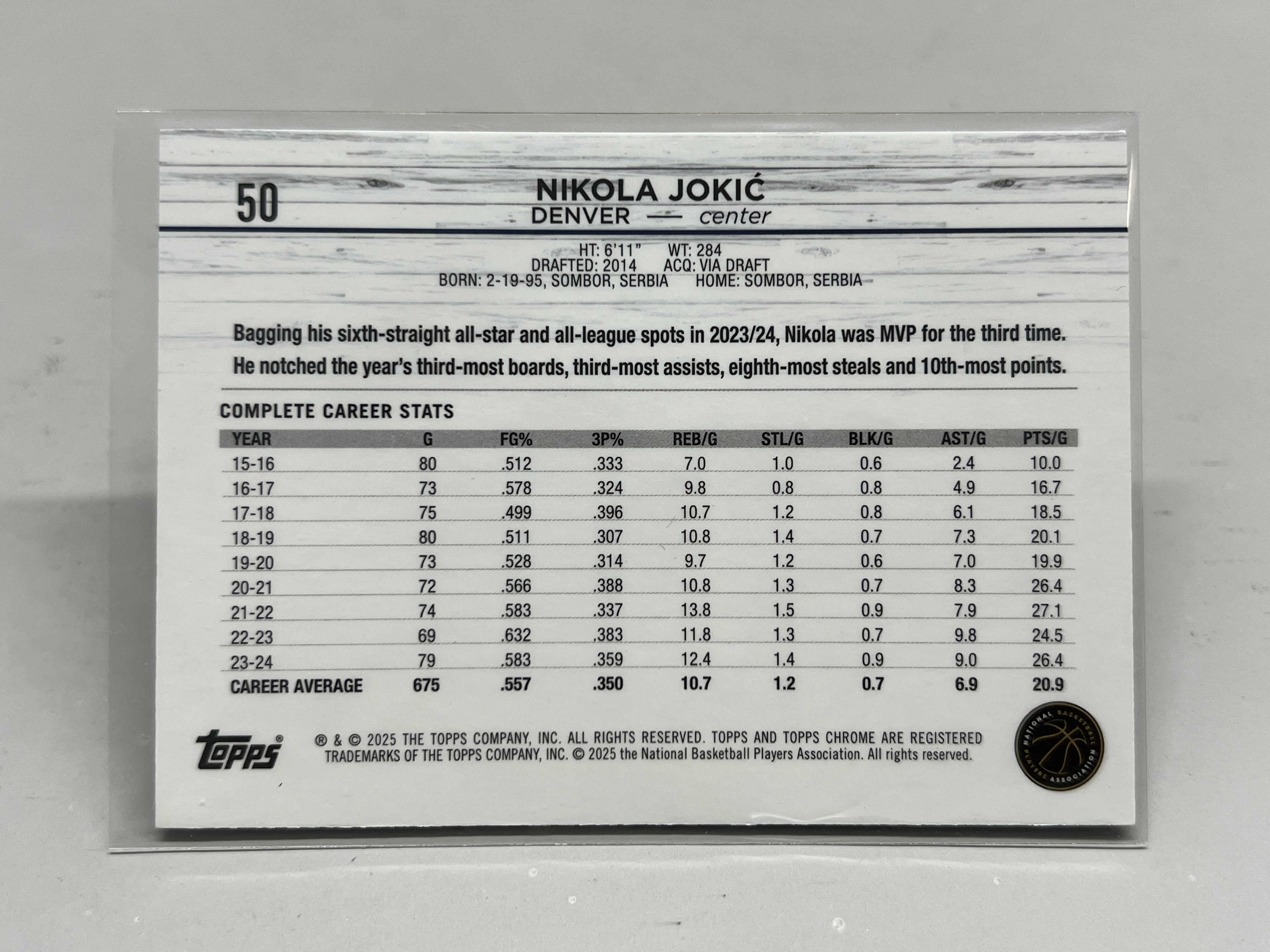 2025 Topps Chrome Nikola Jokic 【挂机拍卖】尼古拉·约基奇 约老师 掘金 238/299 紫平行 点点折 收藏 投资 卡品如图