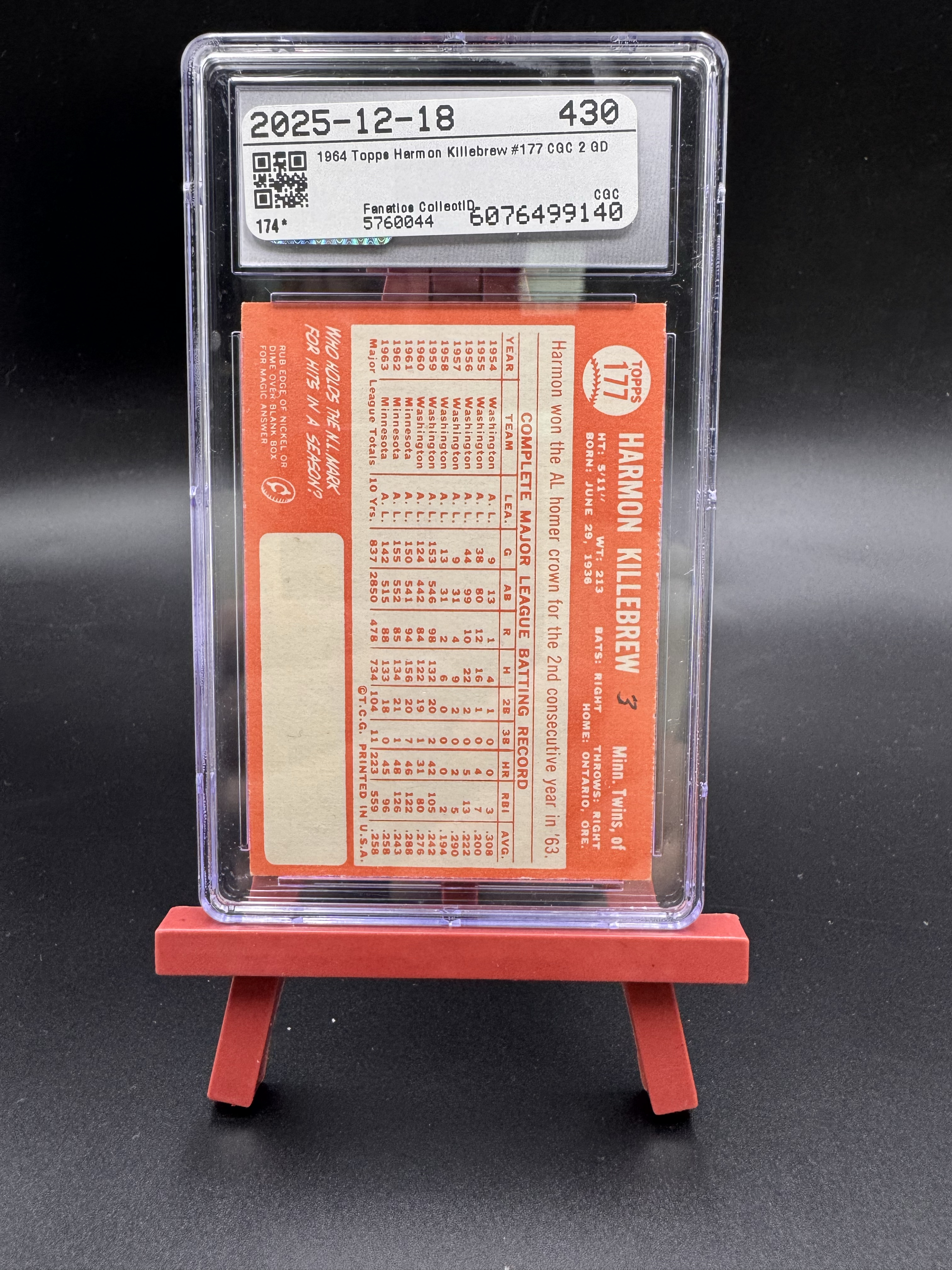 1964 Topps Set Break Harmon Killebrew cgc2分评级卡 哈蒙 基勒布鲁 CU22