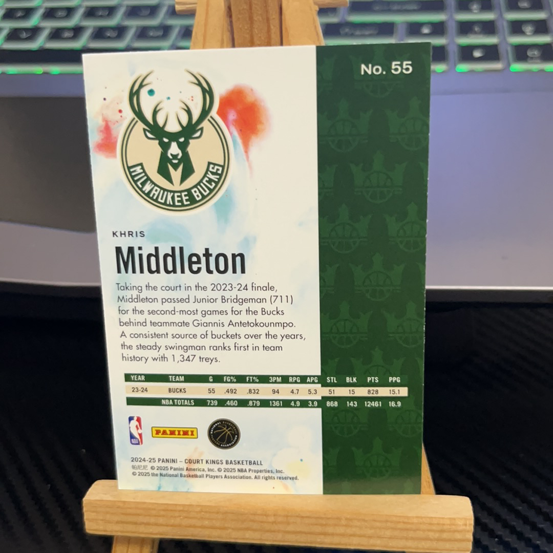 2024-25 Panini Court Kings Khris Middleton 克里斯 米德尔顿 雄鹿 油画系列 卡品如图 凑图必备 值得收藏!免费代卖!