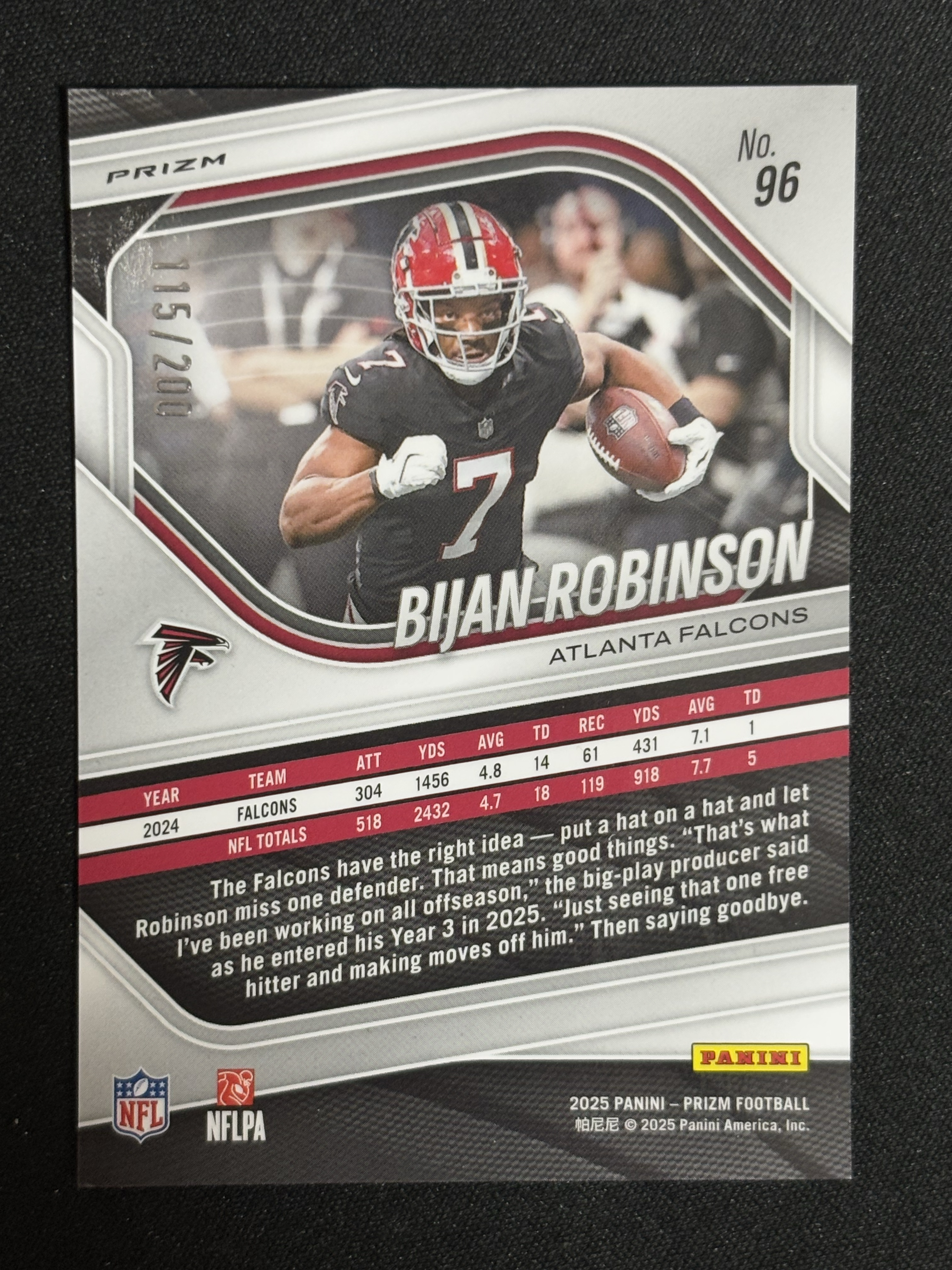 2025 Panini Prizm Bijan Robinson NFL 棒球 猎鹰 比詹 罗宾逊 Hyper折 /200编 卡品如图 - 汤圆