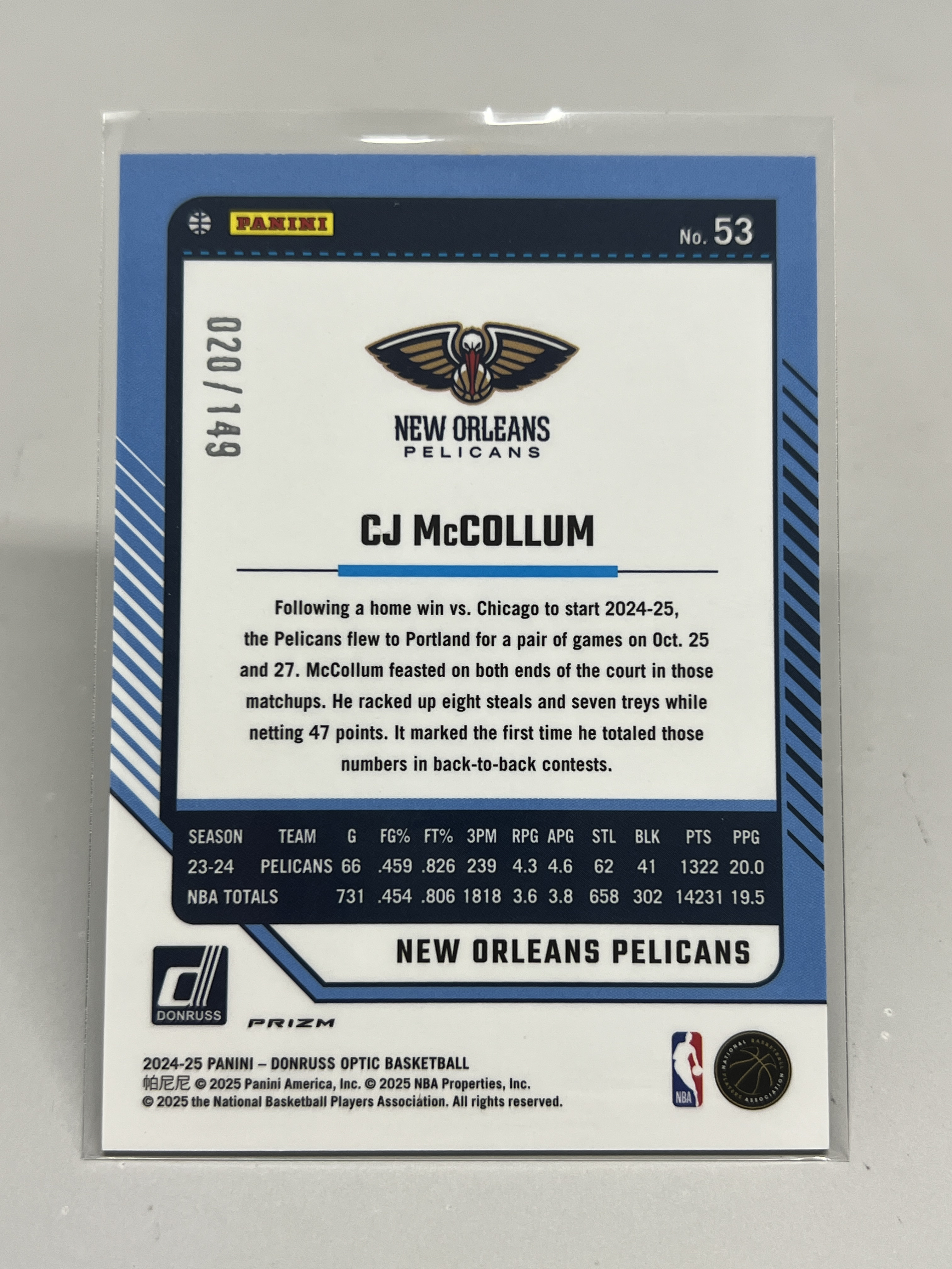 2024-25 Panini Donruss Optic CJ McCollum【挂机拍卖】帕尼尼 杜蕾斯 OP 麦勒科姆 鹈鹕 20/149 绿折 折射 收藏 凑套 卡品如图