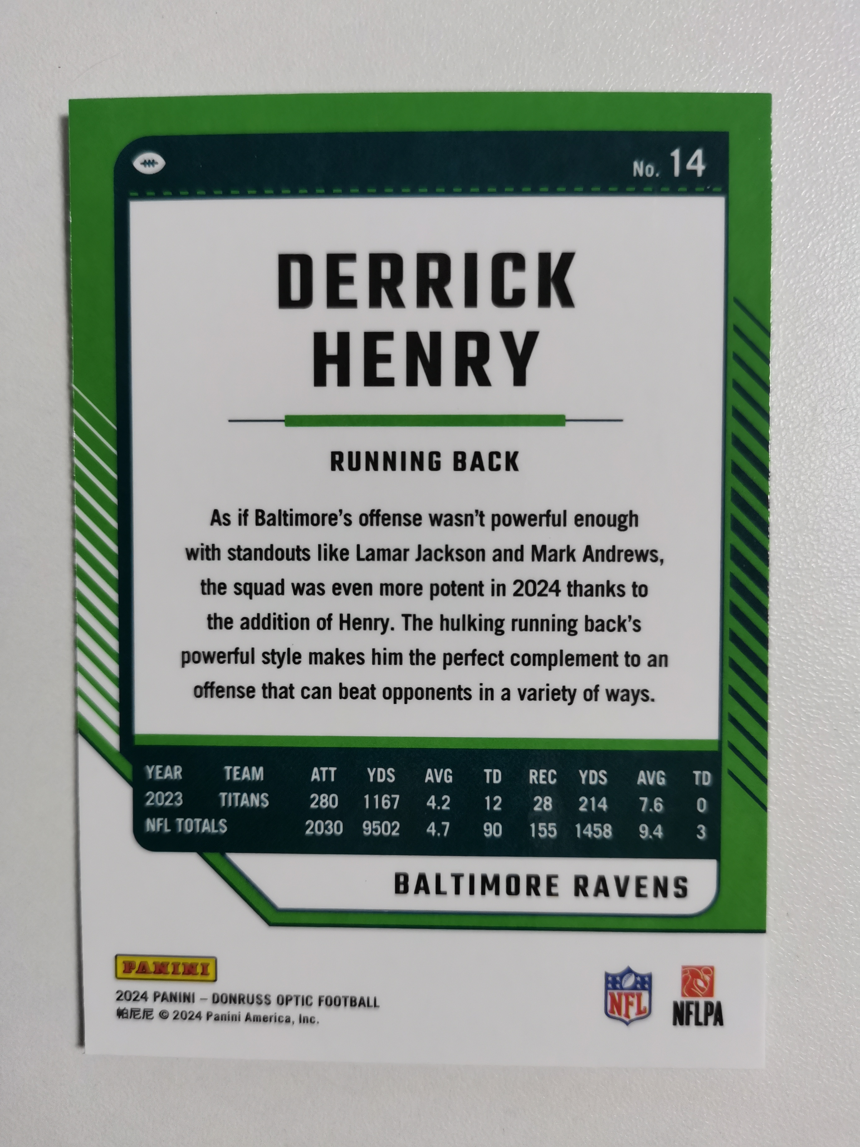2024 Panini Donruss Optic Derrick Henry 德里克亨里 巴尔的摩乌鸦队 NFL杜蕾斯 收藏凑套 卡品如图 免费代拍(CLB007)