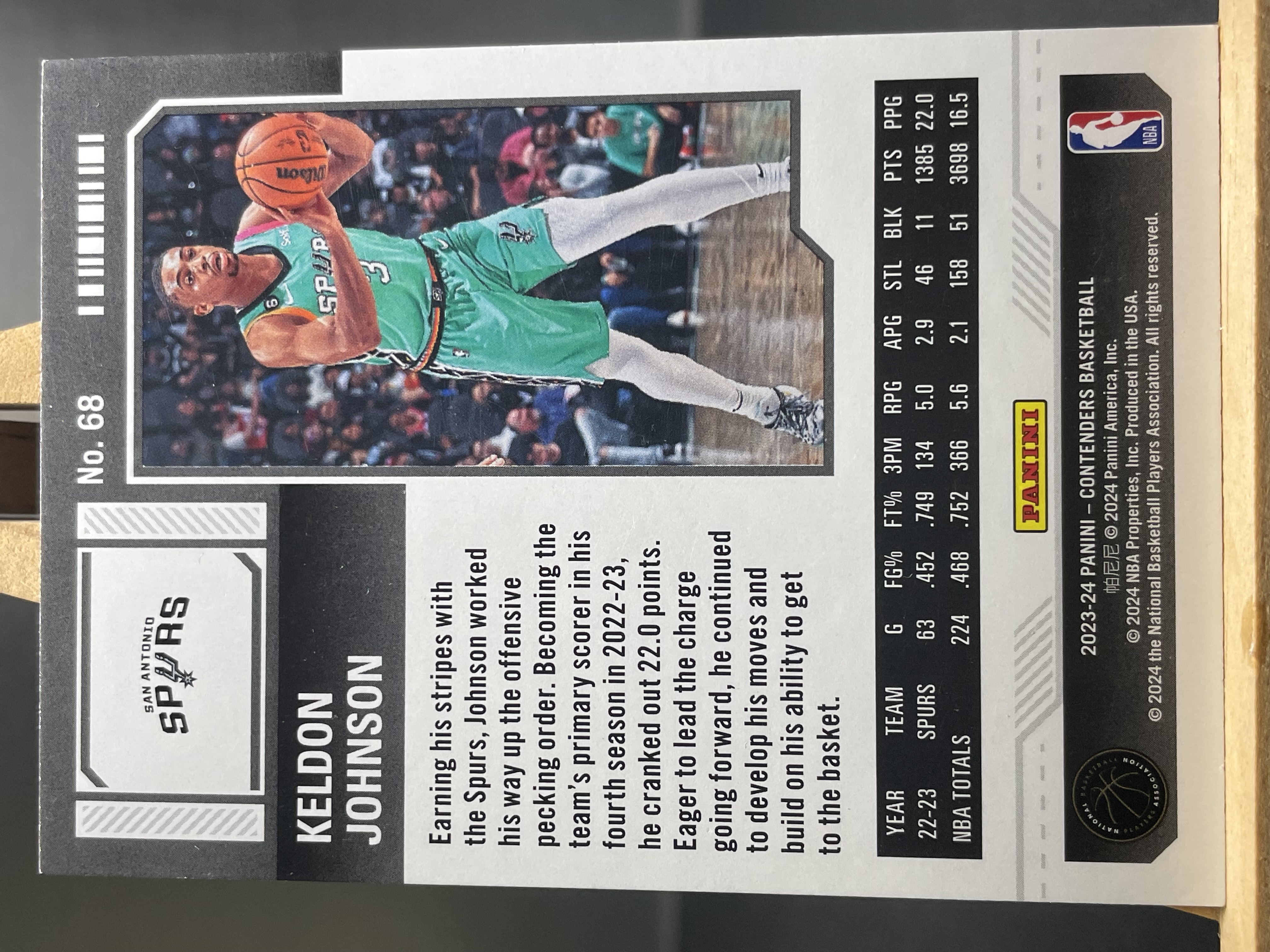 (A2) 2022-23 PANINI 球票 迷宫折 凯尔登 约翰逊 马刺 实卡好看 收藏凑套必备 卡品如图 !!!