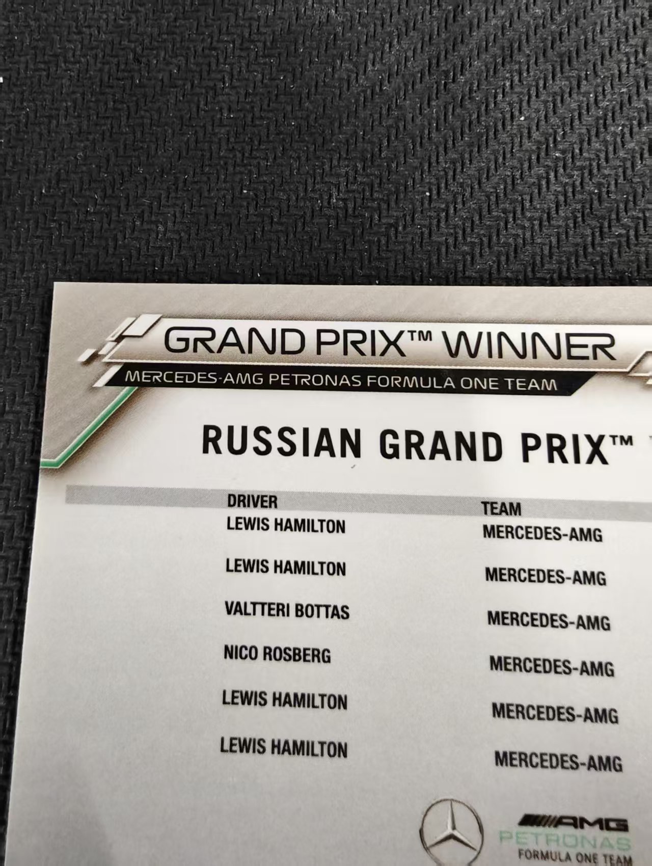 【汽水拍卖】2020 Topps Chrome F1 Lewis Hamilton 元年 方程式赛车 蓝宝石系列 刘易斯 汉密尔顿 梅赛德斯奔驰车队 蓝碎冰折 捧杯