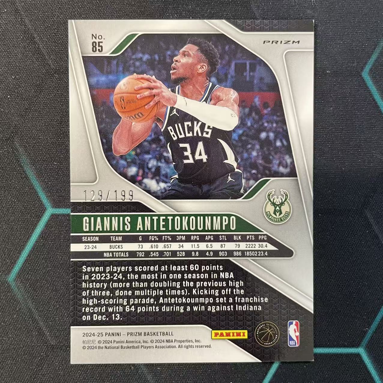 2024-25 Panini Prizm Giannis Antetokounmpo 【阿福代卖】 扬尼斯 阿德托昆博 字母哥 雄鹿 蓝折 199编 收藏必备(行行行)