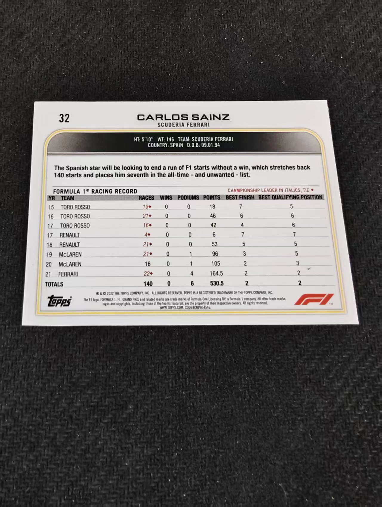 2022 Topps Chrome F1 Carlos Sainz 卡洛斯 塞恩斯 法拉利 划痕 边角瑕疵 @32