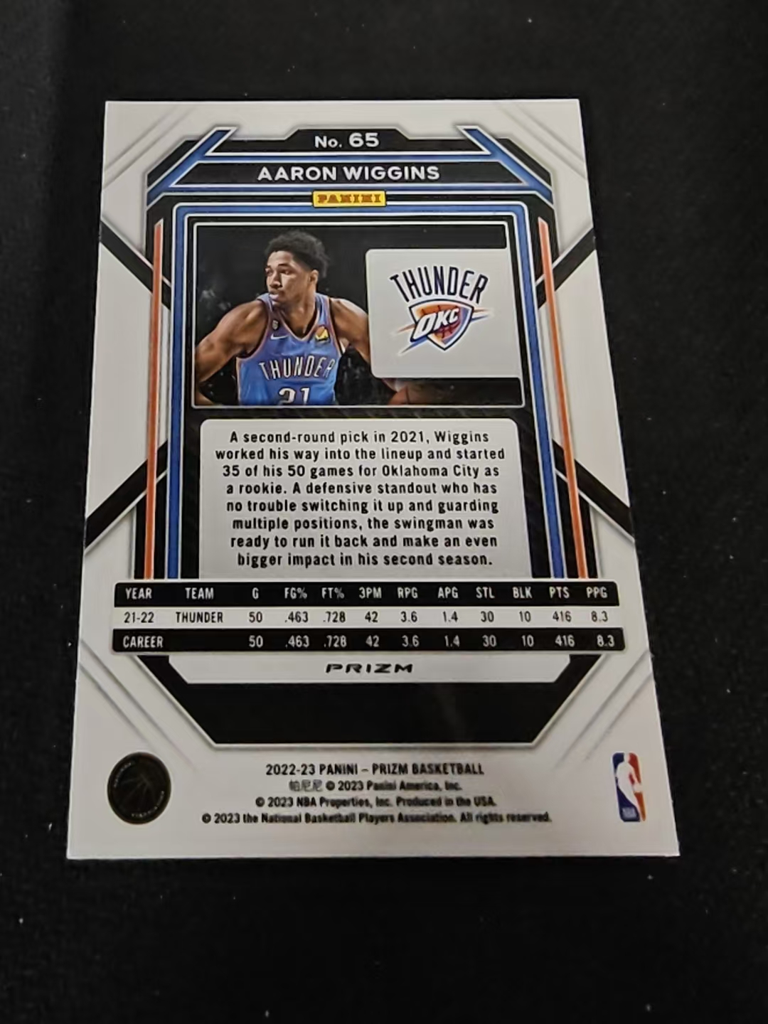 2022-23 Panini Prizm Aaron Wiggins 阿隆 维金斯 雷霆 红波纹 PZ 划痕 边角瑕疵 #65