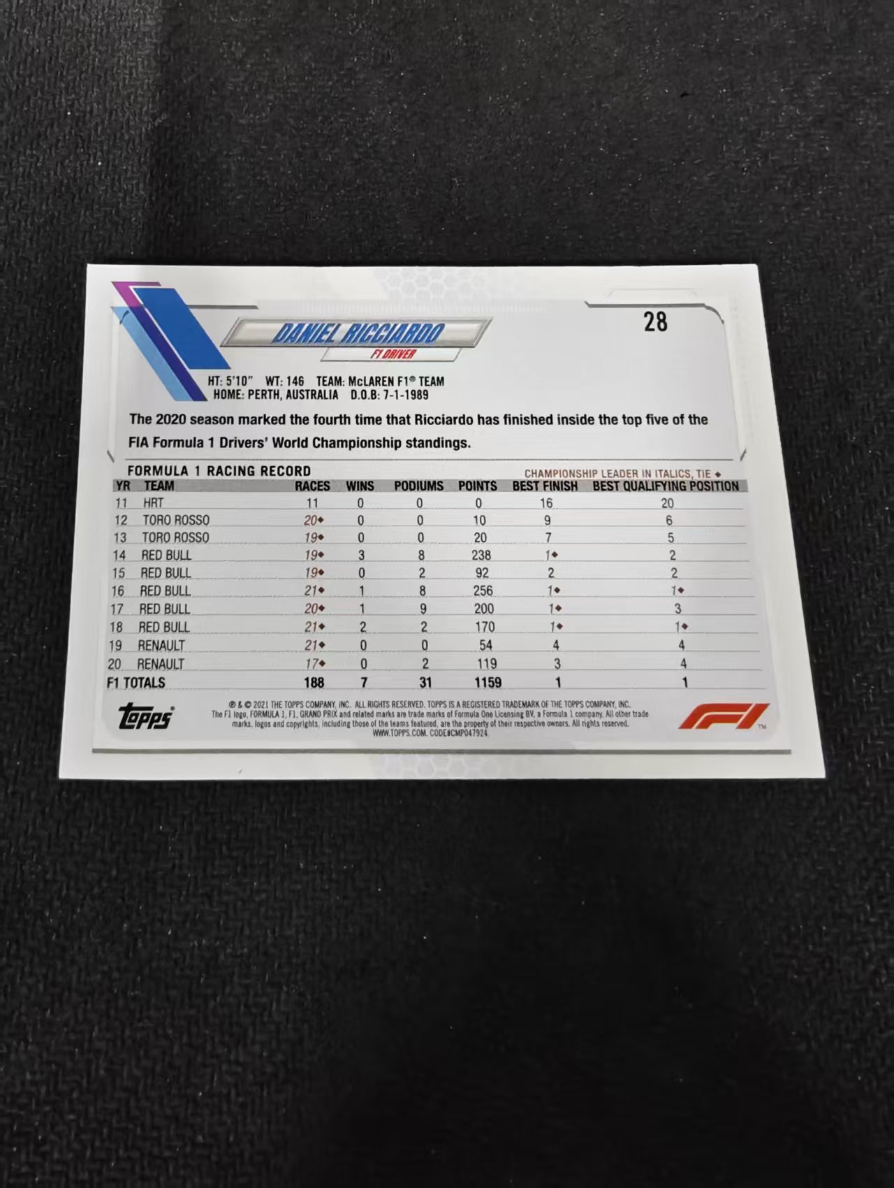 2021 Topps Chrome F1 Daniel Ricciardo 丹尼尔 里卡多 划痕 边角瑕疵 @28