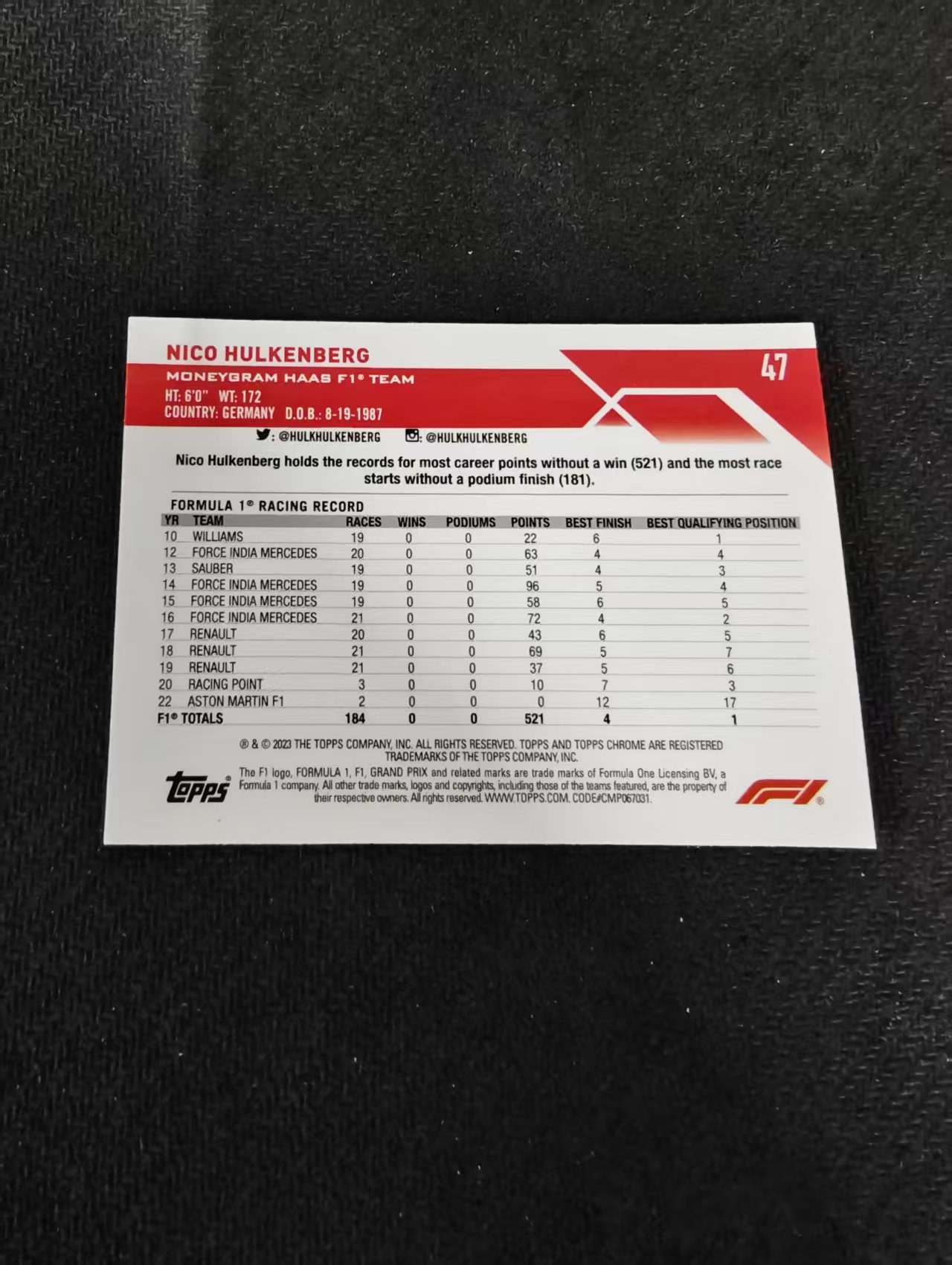 2023 Topps Chrome NICO HULKENBERG 霍肯博格 哈斯 F1 划痕 边角瑕疵 #47