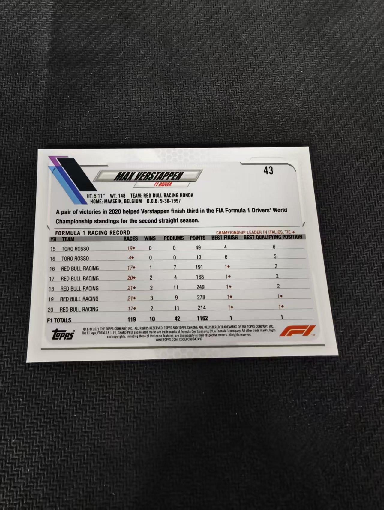 【可合并,不累计】2021 Topps Chrome Max Verstappen F1 维斯塔潘 红牛 划痕 边角瑕疵 #43