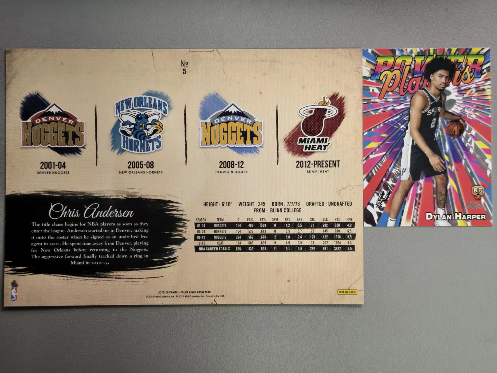 【阿泽代卖】2015-16 Panini Court Kings 油画 Chris Andersen 掘金 黄蜂 热火 克里斯 安德森 鸟人 前世今生 油画大卡 大尺寸卡 包卡夹 卡品如图 介意勿拍