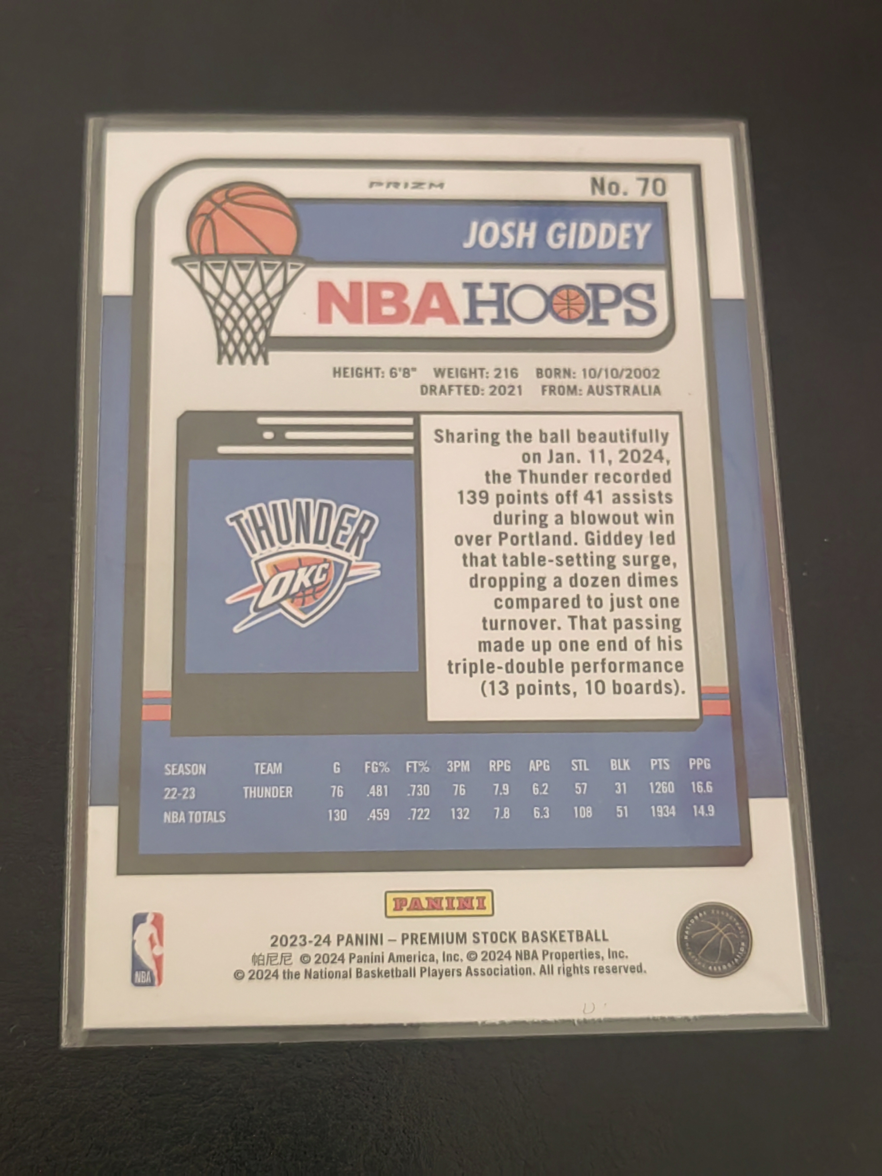 2023-24 Panini NBA Hoops Josh Giddey Hoops 约什・吉迪 银折 雷霆 公牛 首发 篮 凑套 白边白角 不保卡品 卡品如图