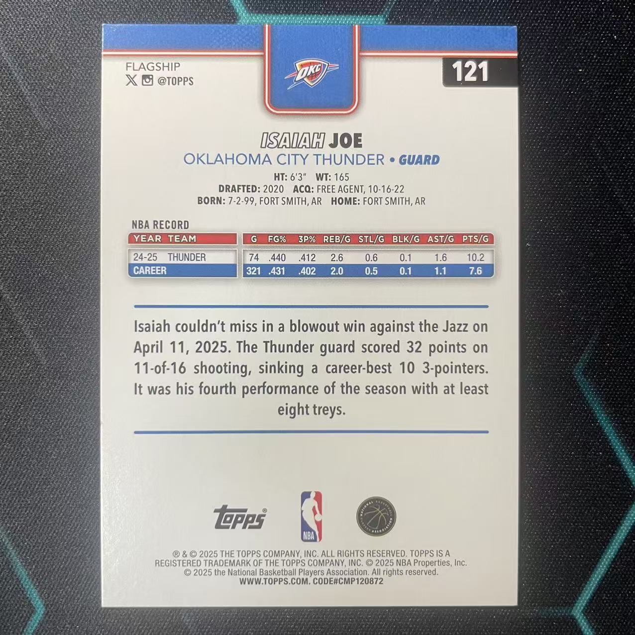 2025 Topps Flagship Isaiah Joe 【阿福代卖】 以赛亚 乔 雷霆 金折 50编 尾编 收藏必备 (行行行)