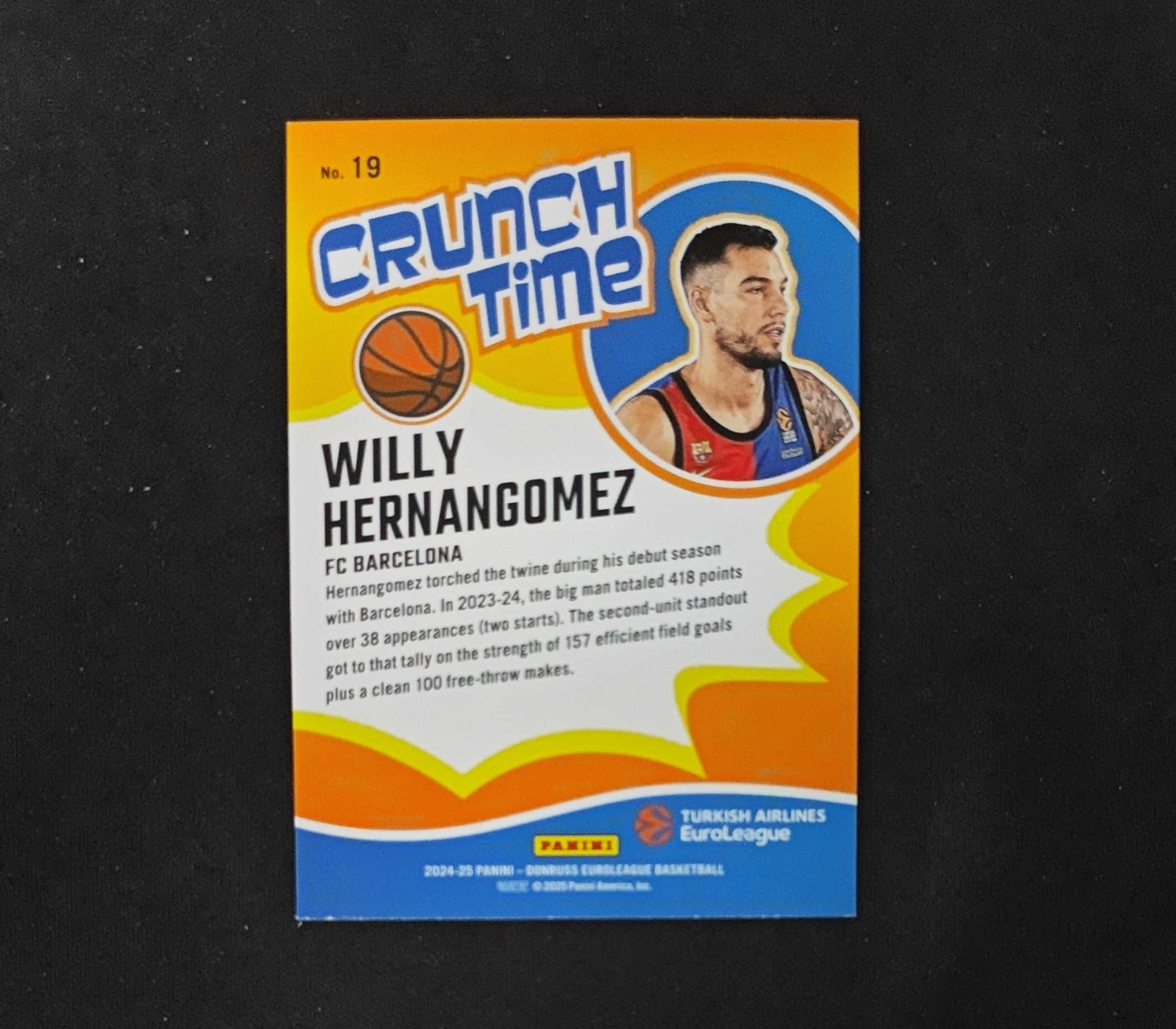 2024-25 Panini Donruss Willy Hernangomez 【SC拍卖】杜蕾斯 欧洲联赛 埃尔南戈麦斯 特卡 30/49编 蓝佛光 收藏必备(我科)