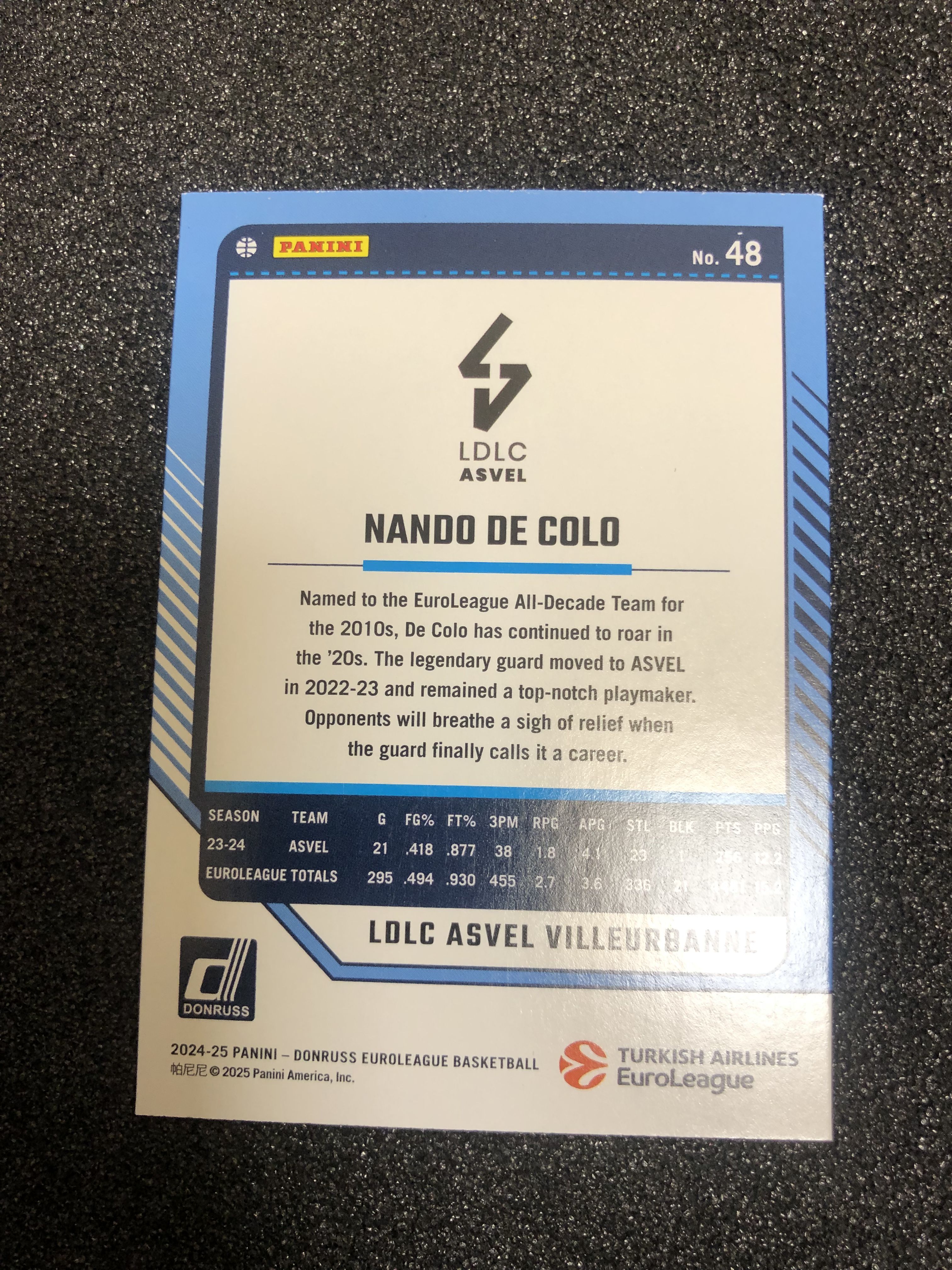 2024-25 Panini Donruss Nando de Colo 欧洲篮球联赛 南多 德科洛 275编 mojo折 148/275 卡品如图 凑套收藏必备