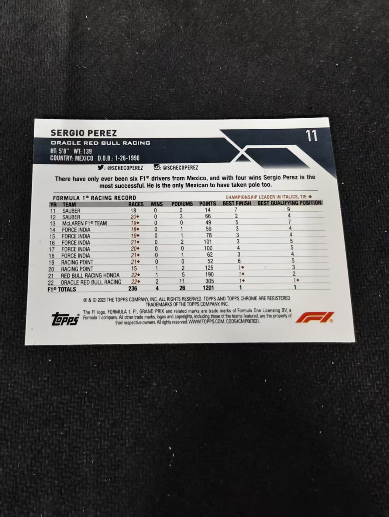 2023 Topps Chrome F1 Sergio Perez 塞尔吉奥 佩雷兹 佩雷斯 红牛 划痕 边角瑕疵 #11