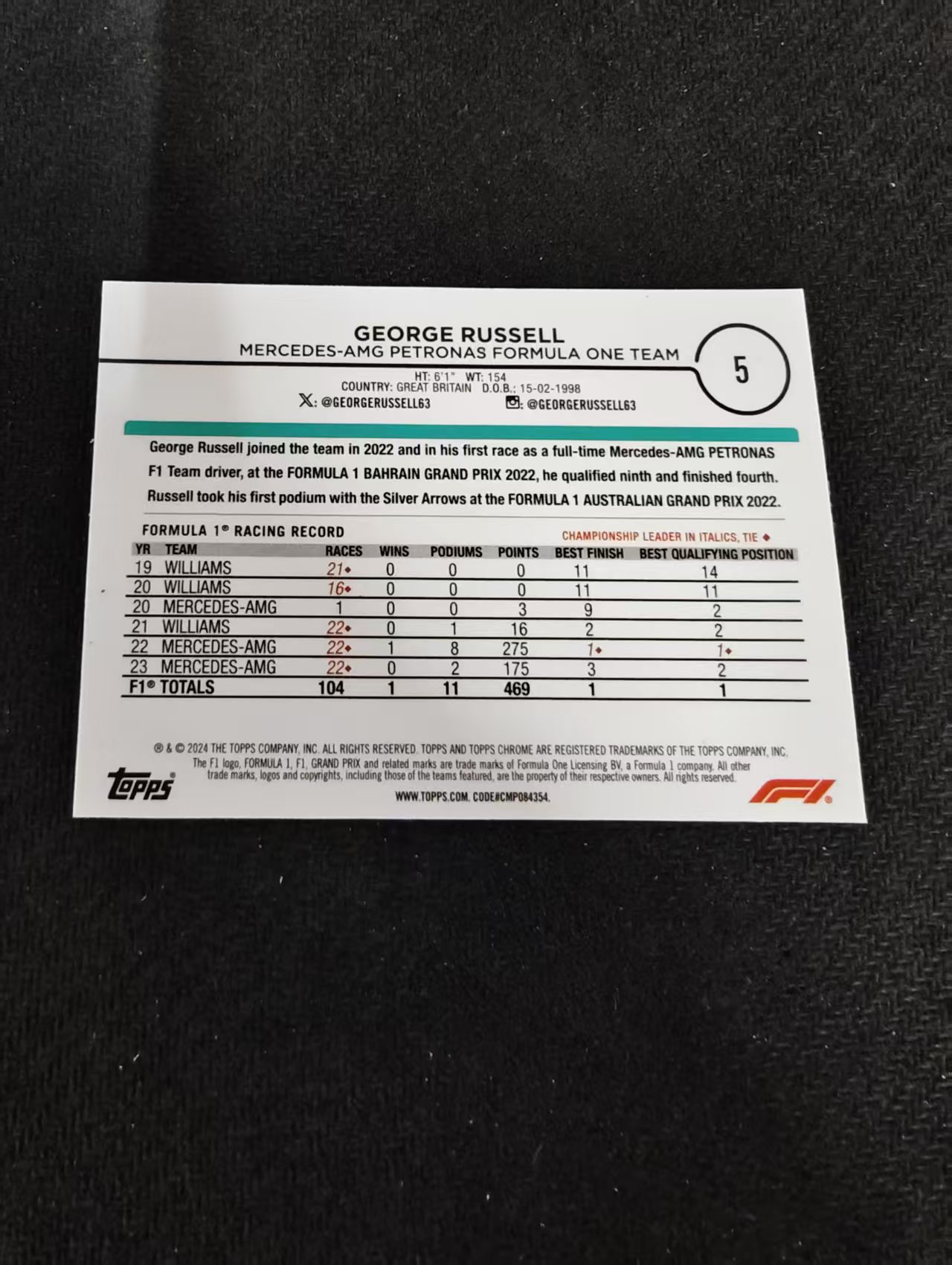 2024 topps chrome f1 George Russell 乔治 拉塞尔 特卡 梅赛德斯奔驰 划痕 边角瑕疵 #5