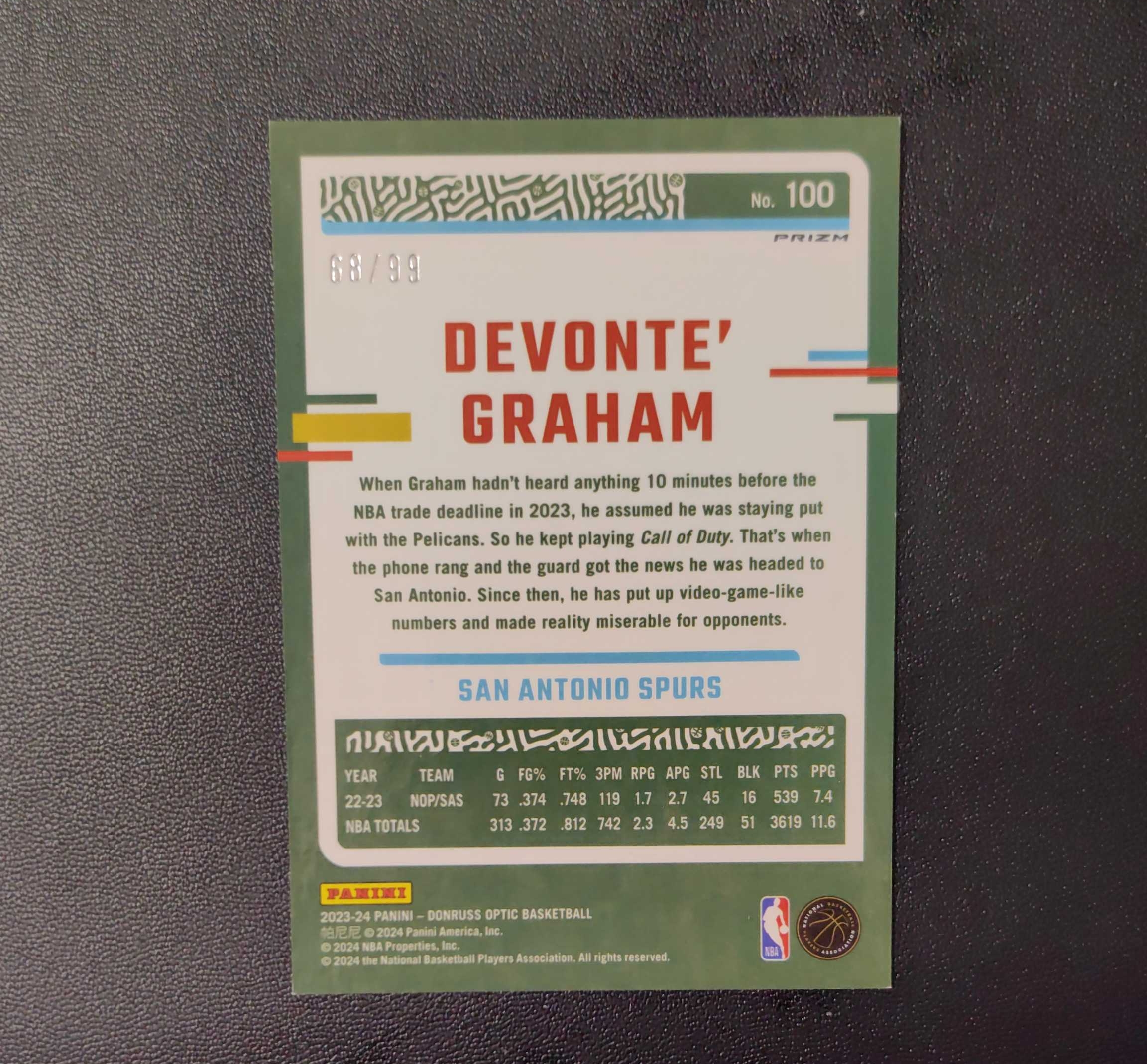 2023-24 Panini Optic Devonte' Graham 格雷厄姆 马刺 99编 铜闪折 库里 东契奇 詹姆斯 勇士 湖人 文班亚马