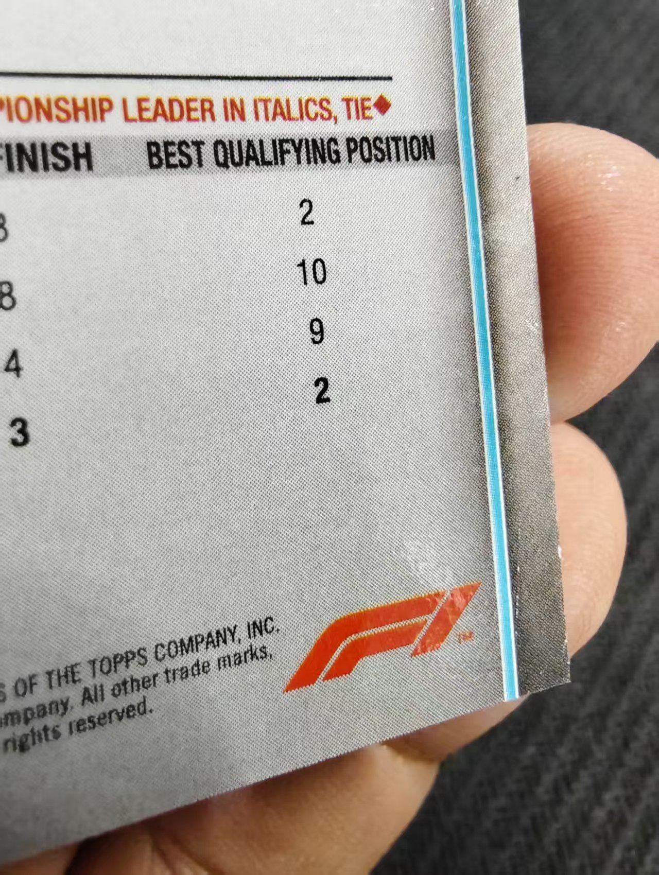 【汽水拍卖】2020 Topps Chrome F1 Lance Stroll 元年 斯托尔 蓝宝石 碎冰折 划痕 坑印 边角微瑕#187