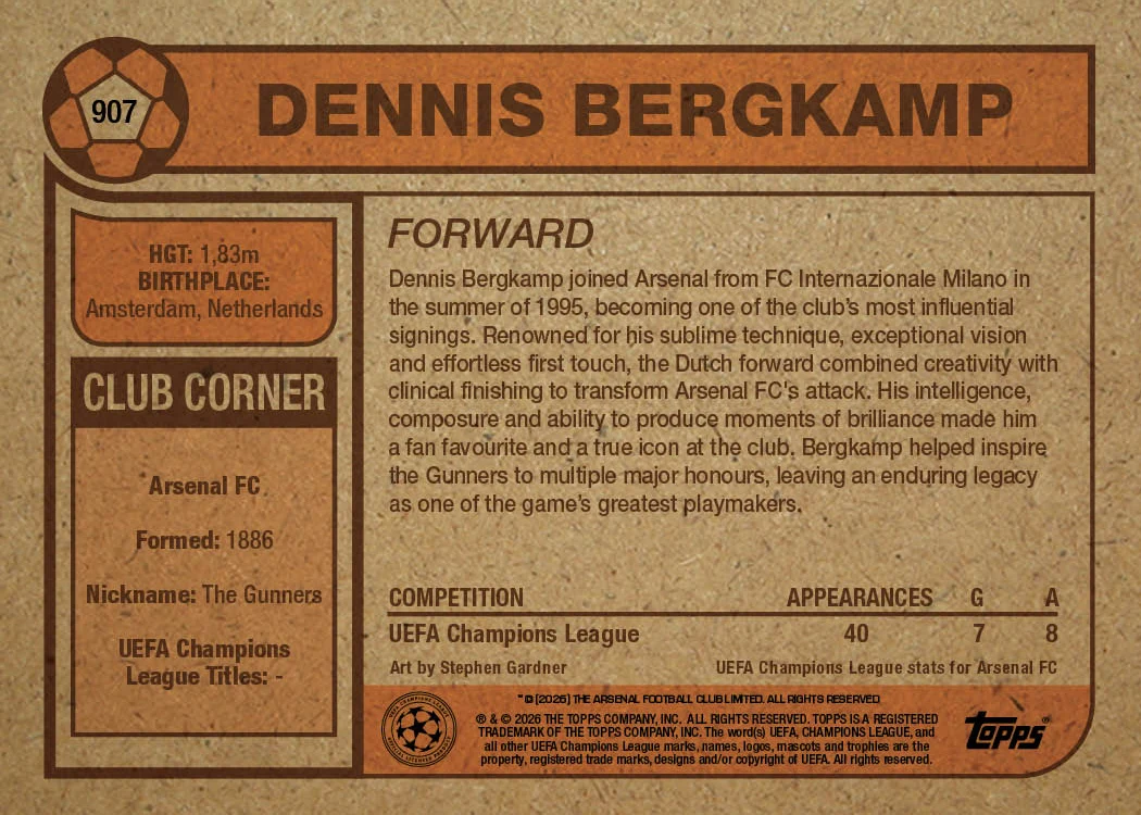 【飞哥拍卖】2026 Topps Living Set 丹尼斯·博格坎普 Dennis Bergkamp 复古大头油画系列 阿森纳 Arsenal 荷兰传奇 冰王子 国际米兰 阿贾克斯 只发顺丰寄付看描述 HH