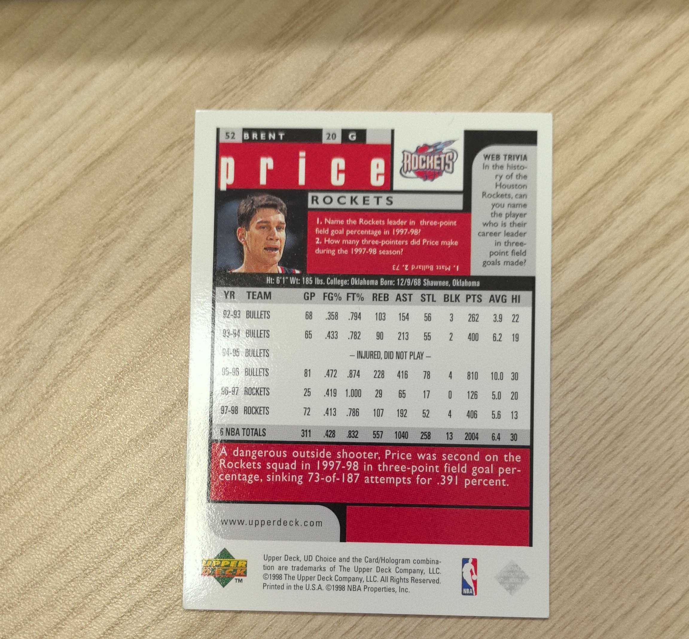 1998-99 Upper Deck Choice Brent Price 布伦特·普莱斯 先后效力于子弹(奇才)、火箭、灰熊和国王 硬通货 极具收藏价值