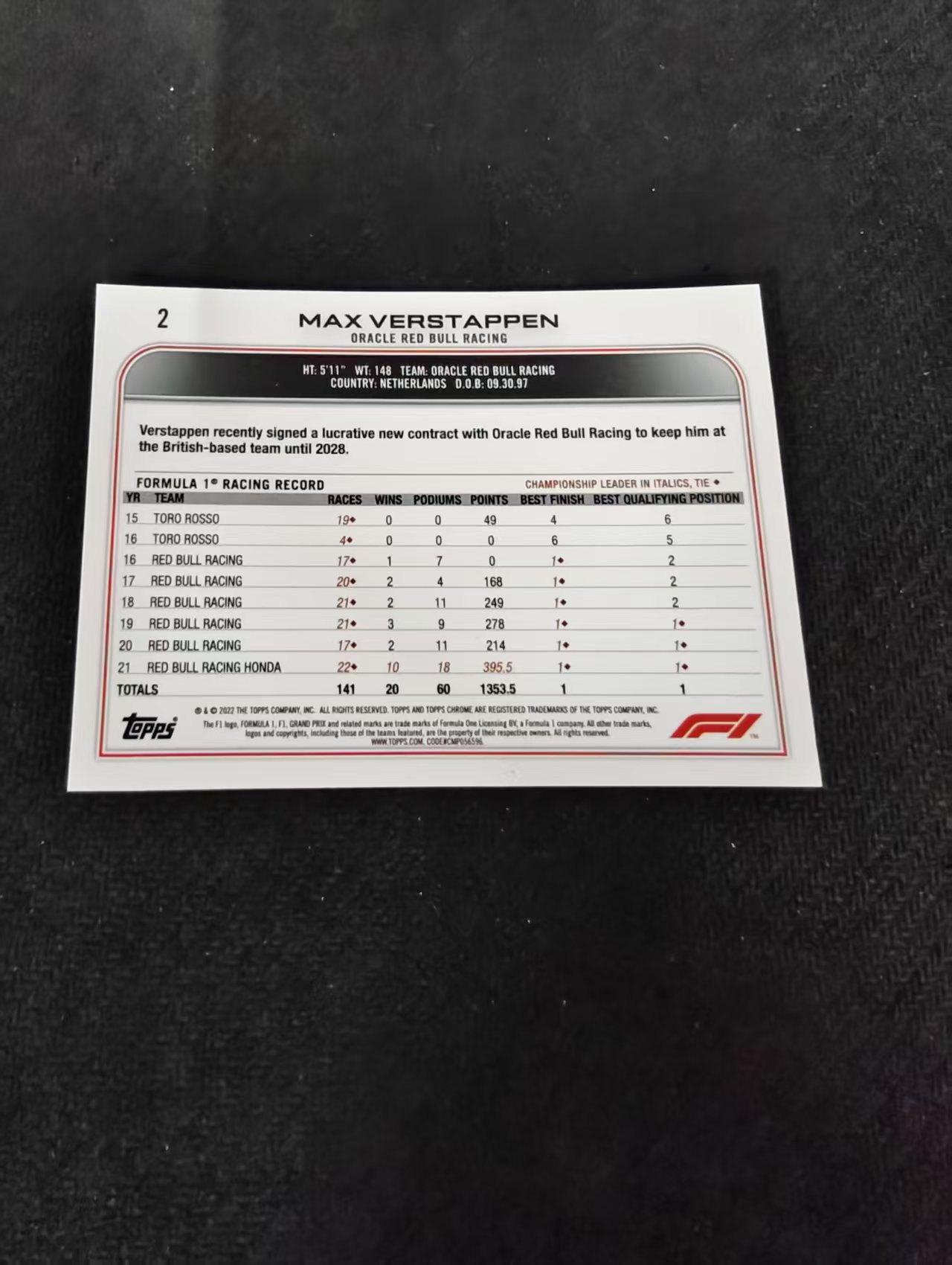 2022 Topps Chrome F1 Max Verstappen 维斯塔潘 红牛 划痕 边角瑕疵 #2