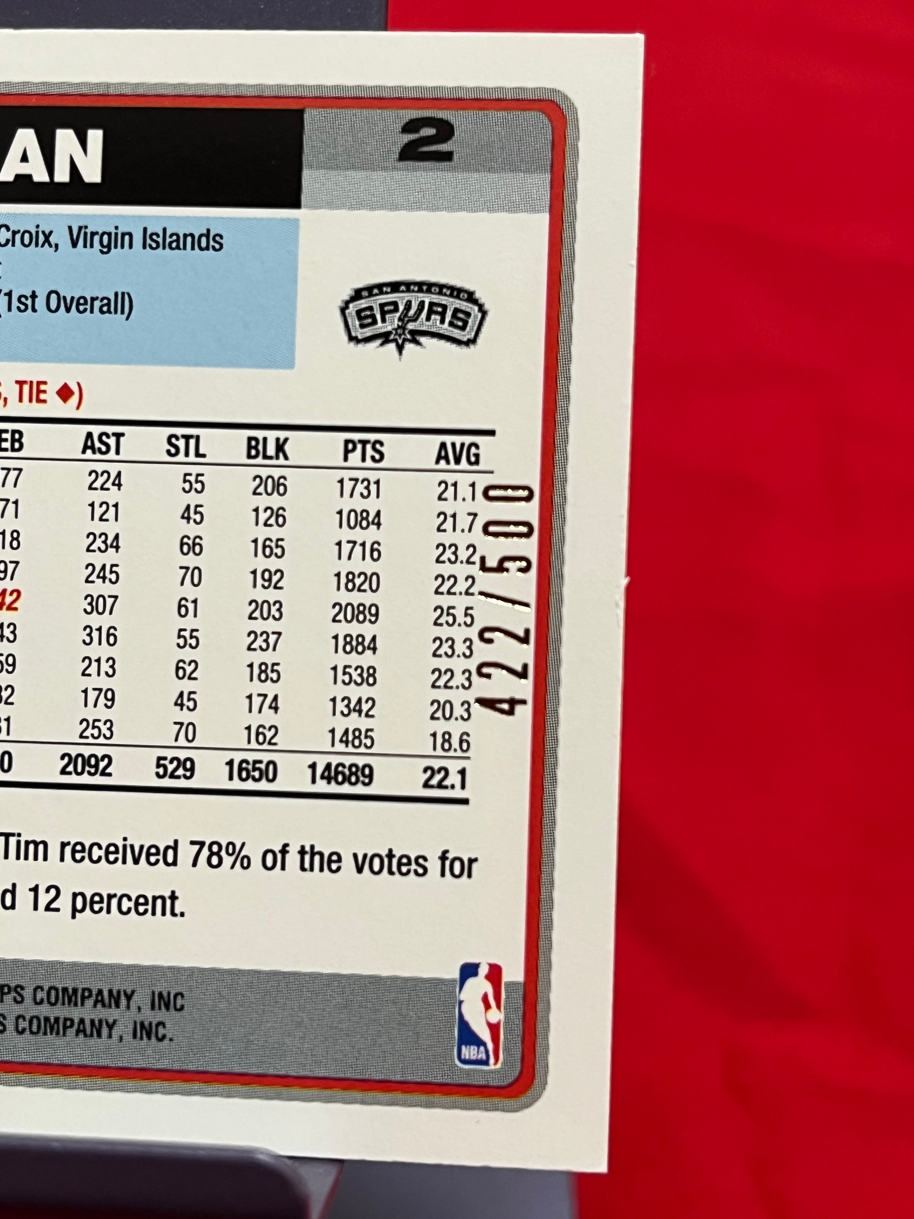 2006 Topps 老卡 老特 Tim Duncan 蒂姆 邓肯 石佛 马刺【带编 422/500 复古 经典设计 复刻】【边角瑕疵如图 介意勿拍】#1093