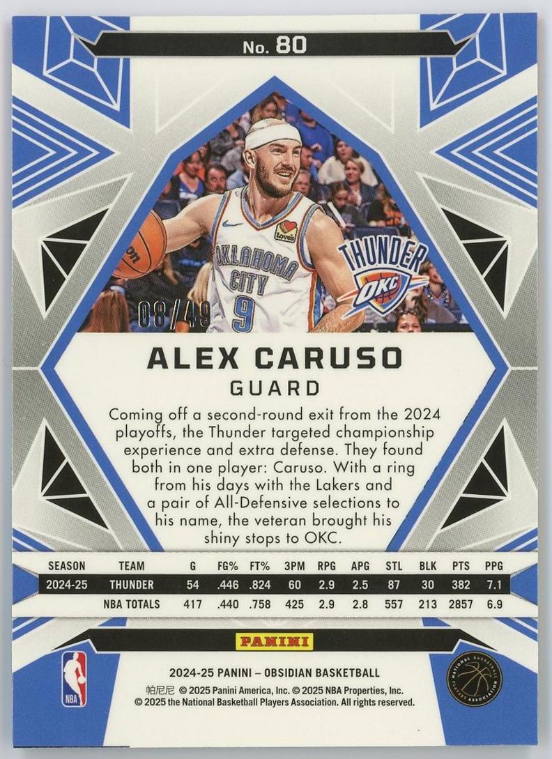 2024-25 Panini Obsidian Alex Caruso 亚历克斯卡鲁索 黑曜石 49编 冰火碎冰折 折射 雷霆 卡品如图 0KM4/11.27
