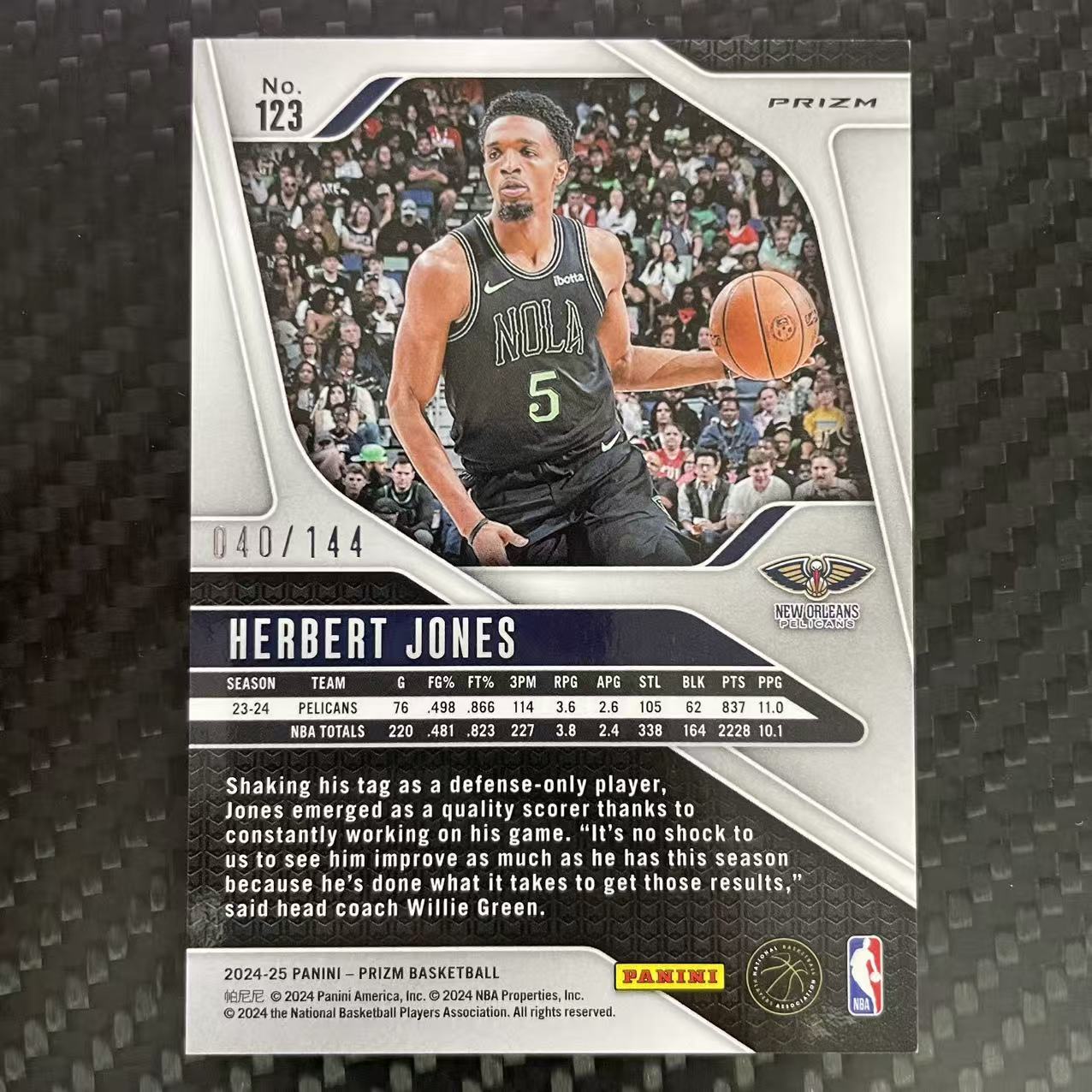 2024-25 Panini Prizm Herbert Jones 【杰克森拍卖】赫伯特 琼斯 鹈鹕 040/144编 蓝点折 INS