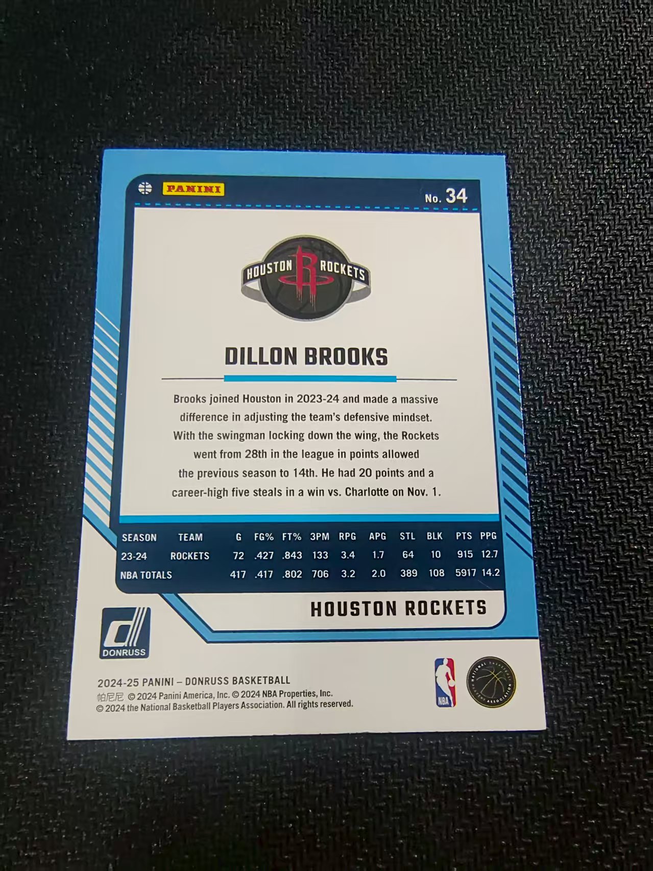 【可合并,不累计】2024-25 Panini Donruss Dillon Brooks 狄龙 布鲁克斯 火箭 杜蕾斯 边角瑕疵 #34
